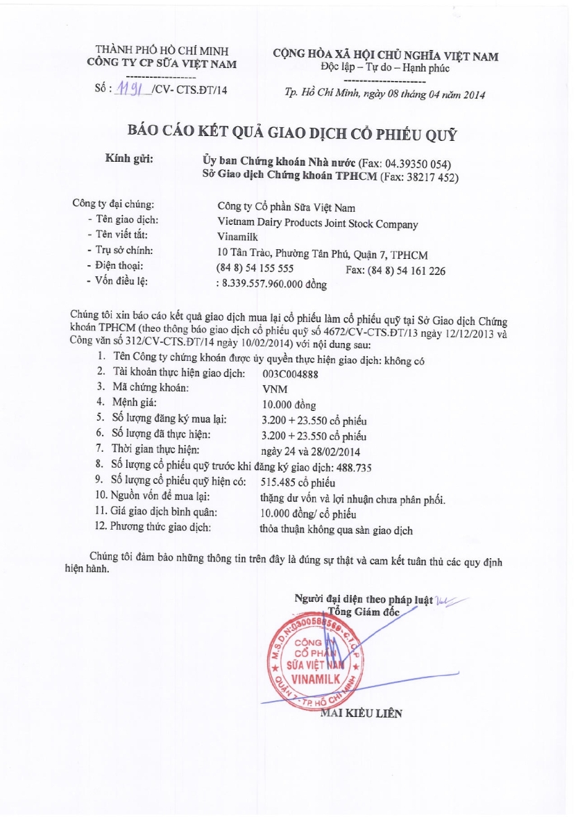 Báo cáo kết quả giao dịch cổ phiếu quỹ 08/04/2014 1