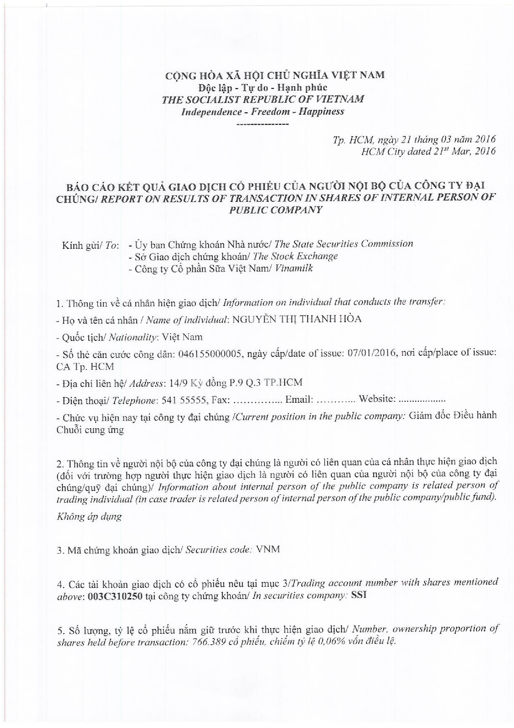 Report of results of transaction in shares of internal person of public company - Nguyen Thi Thanh Hoa 1