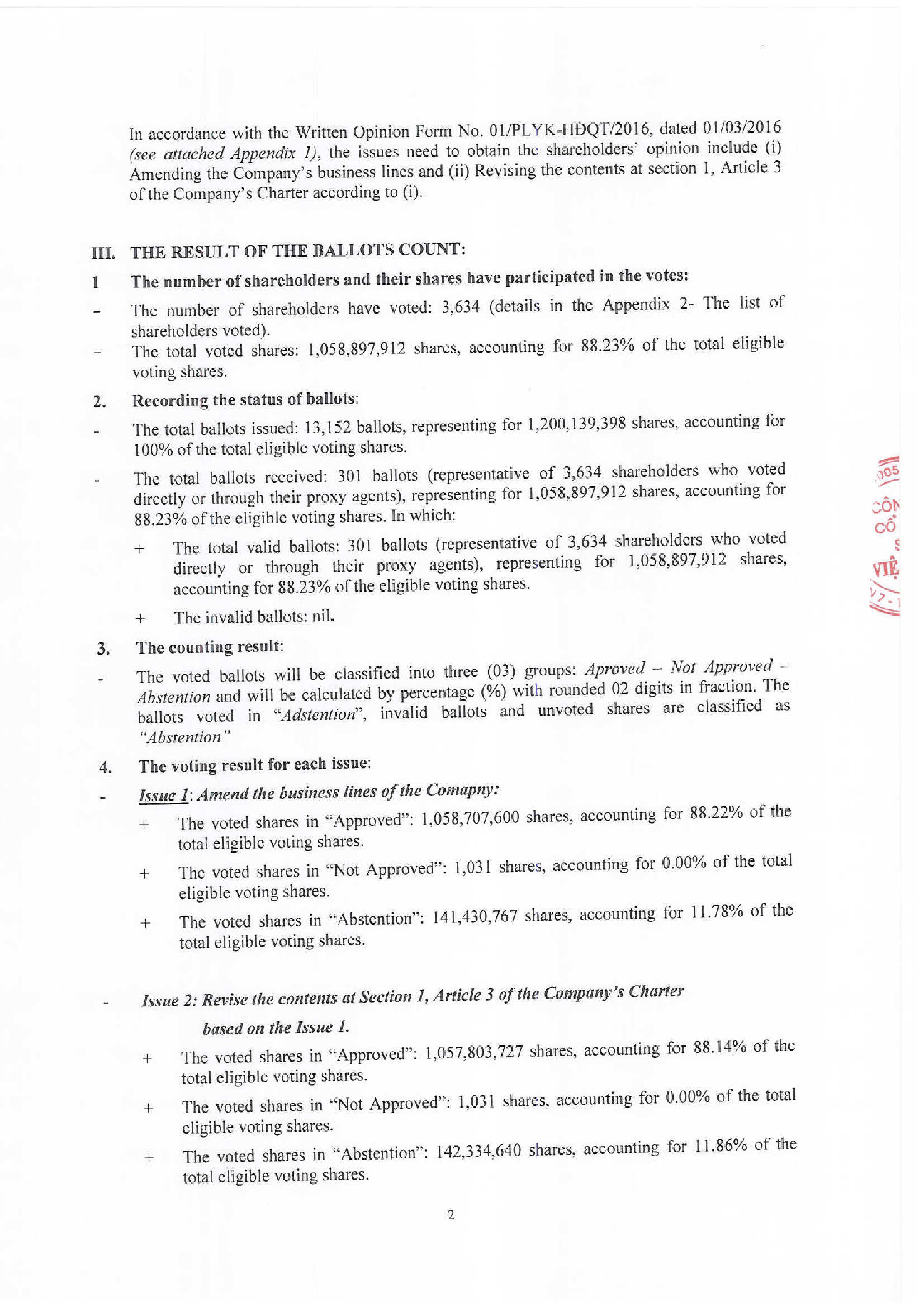 Minute of Ballots Count 2