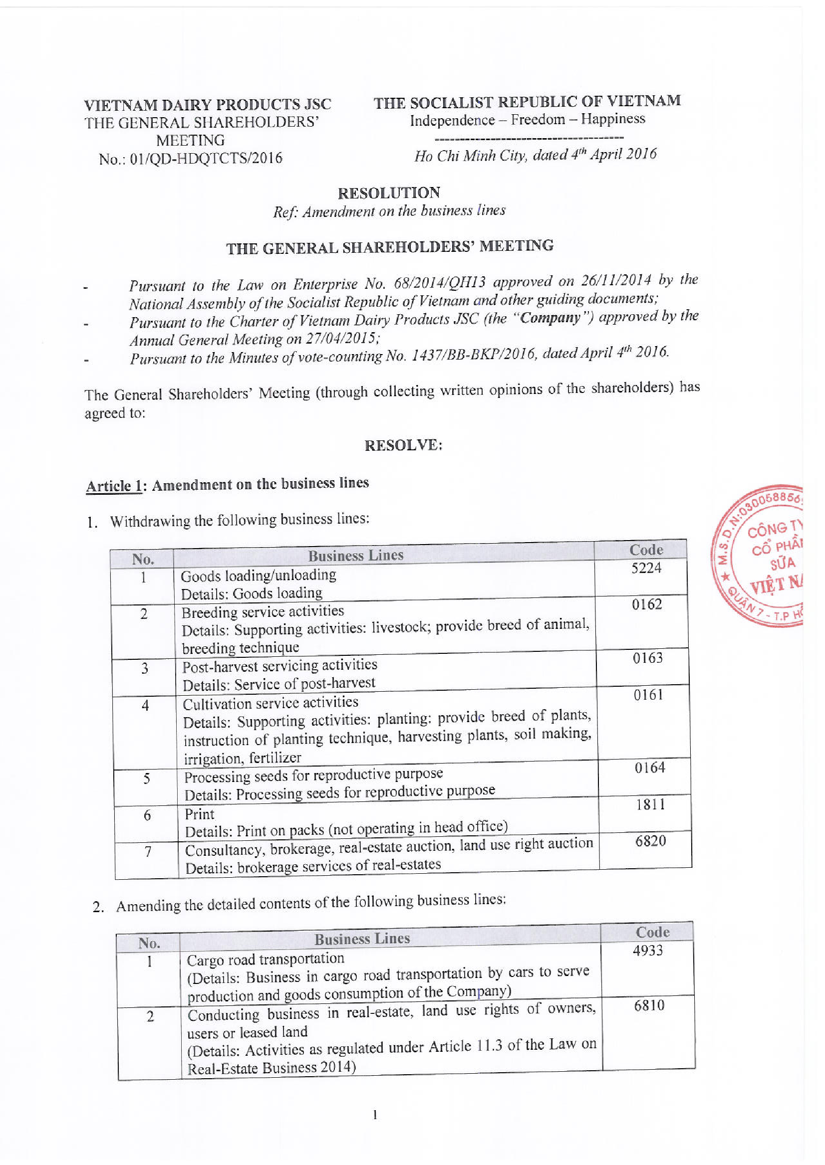 Resolution of the General Shareholders' Meeting 1