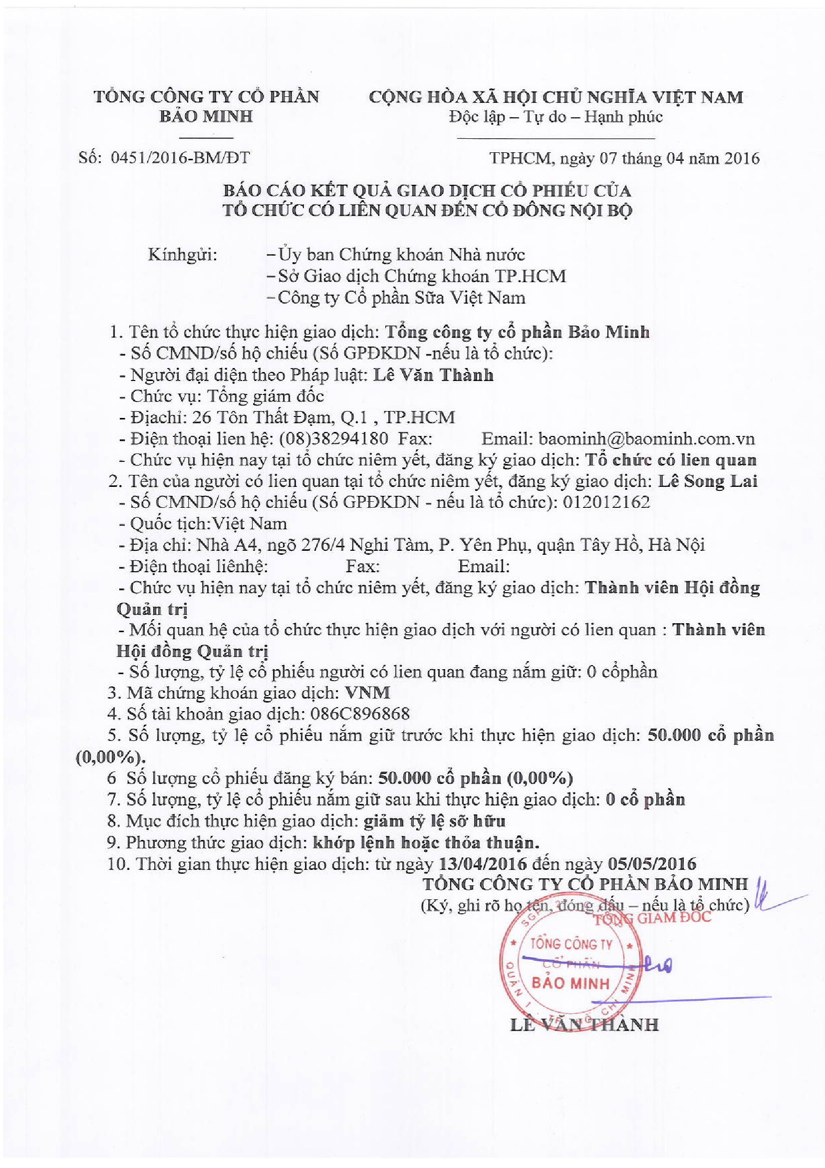 Báo cáo kết quả giao dịch cổ phiếu của tổ chức có liên quan đến cổ đông nội bộ 1