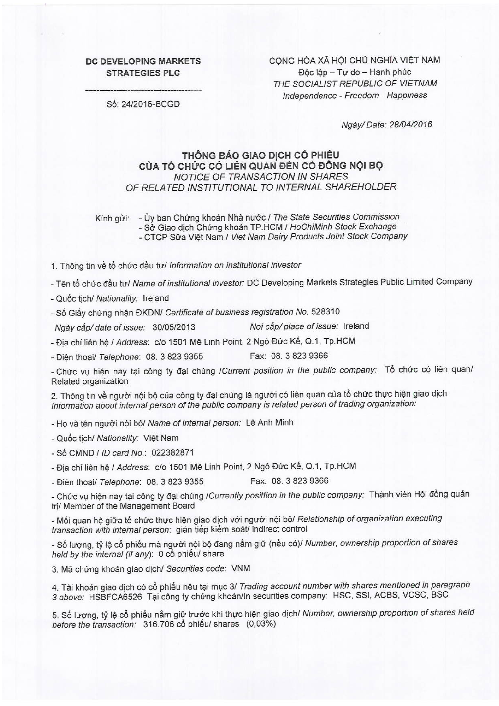 Thông báo giao dịch cổ phiếu của tổ chức có liên quan đến cổ đông nội bộ 1