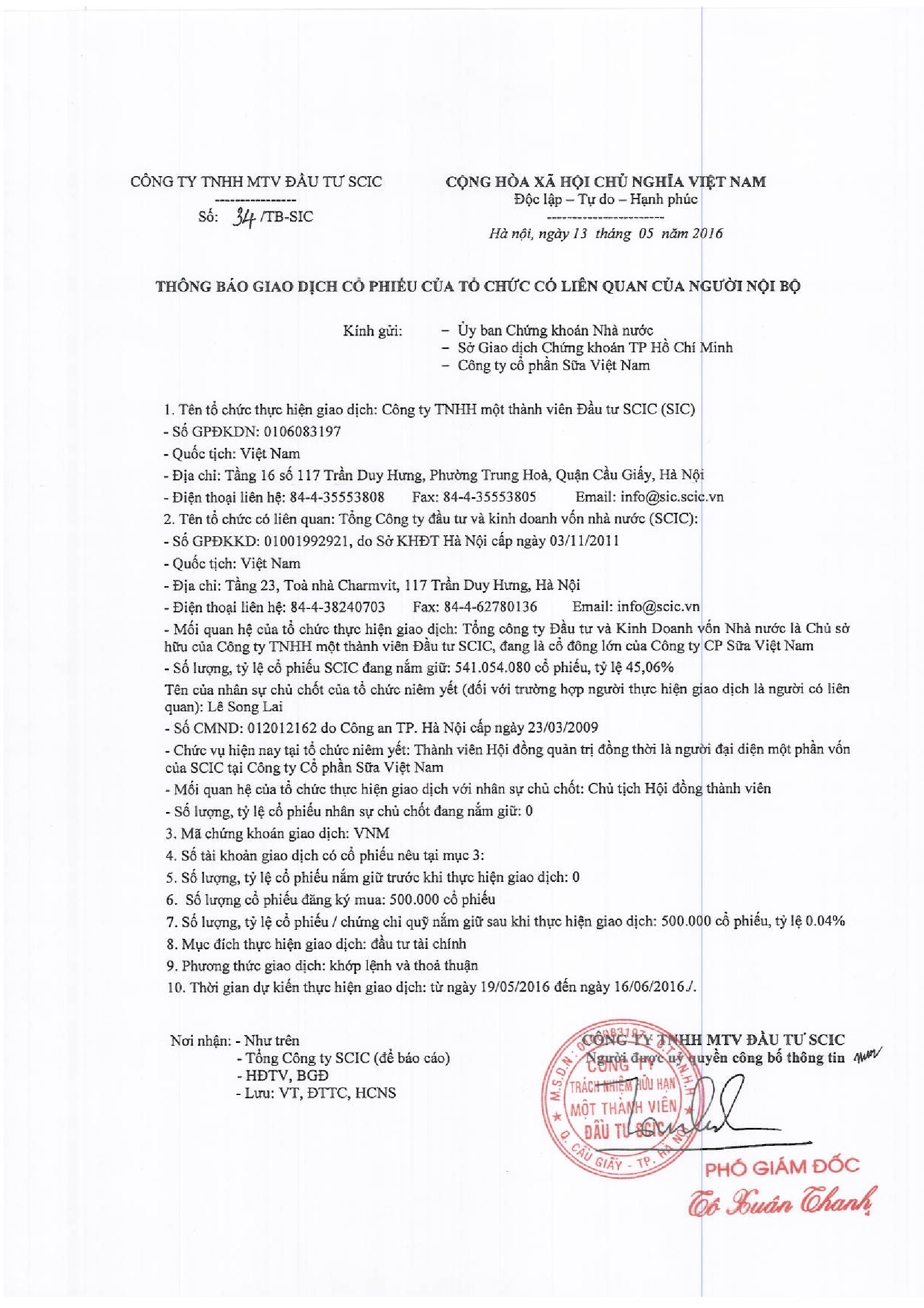 Thông báo giao dịch cổ phiếu của Người nội bộ (SIC) 1