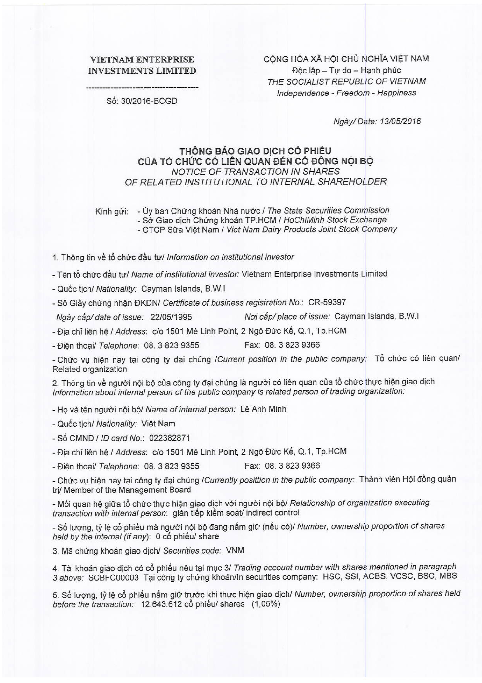 Thông báo giao dịch cổ phiếu của Tổ chức có liên quan đến Cổ đông nội bộ 1