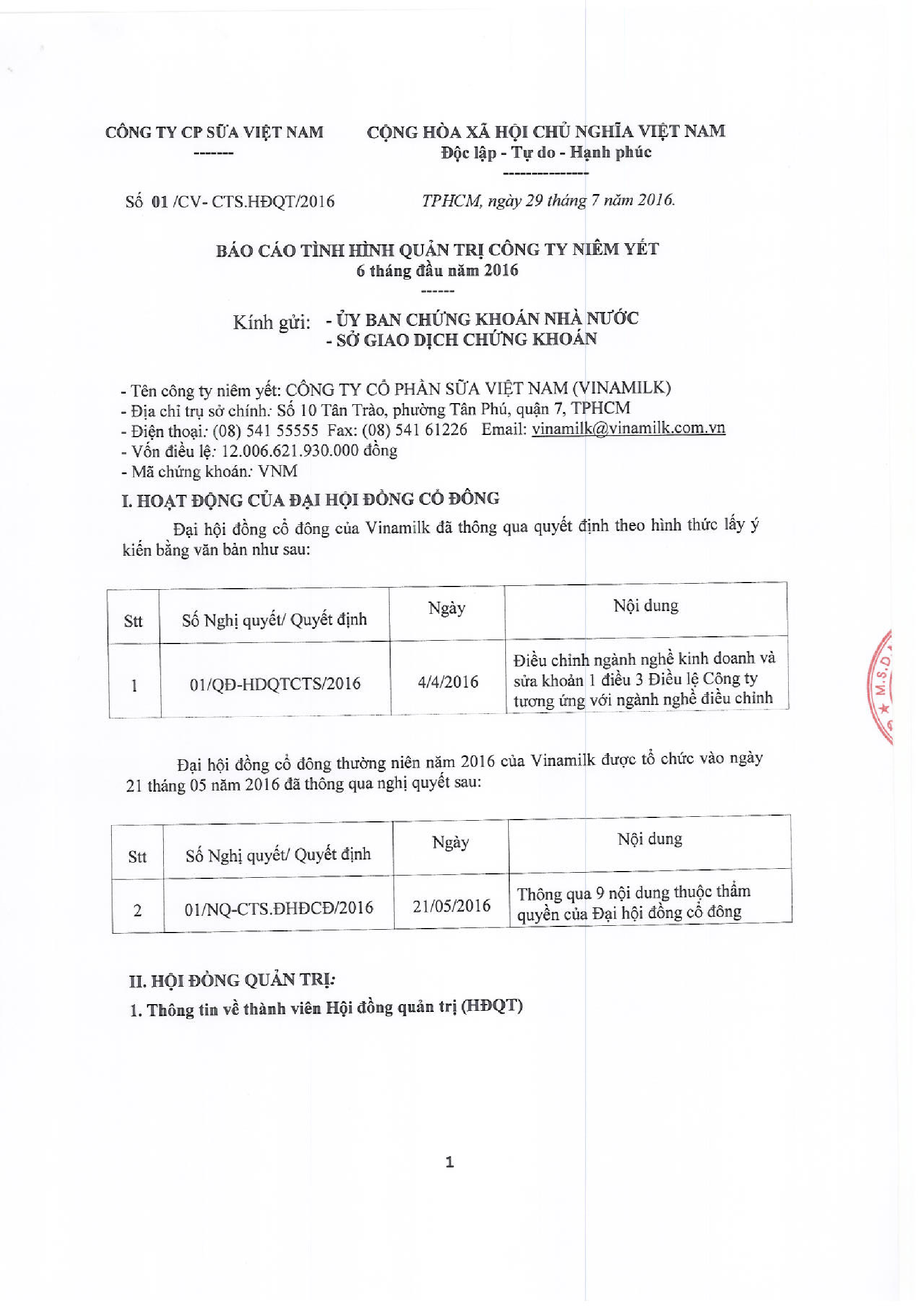 Báo cáo quản trị công ty 6 tháng đầu năm 2016 1