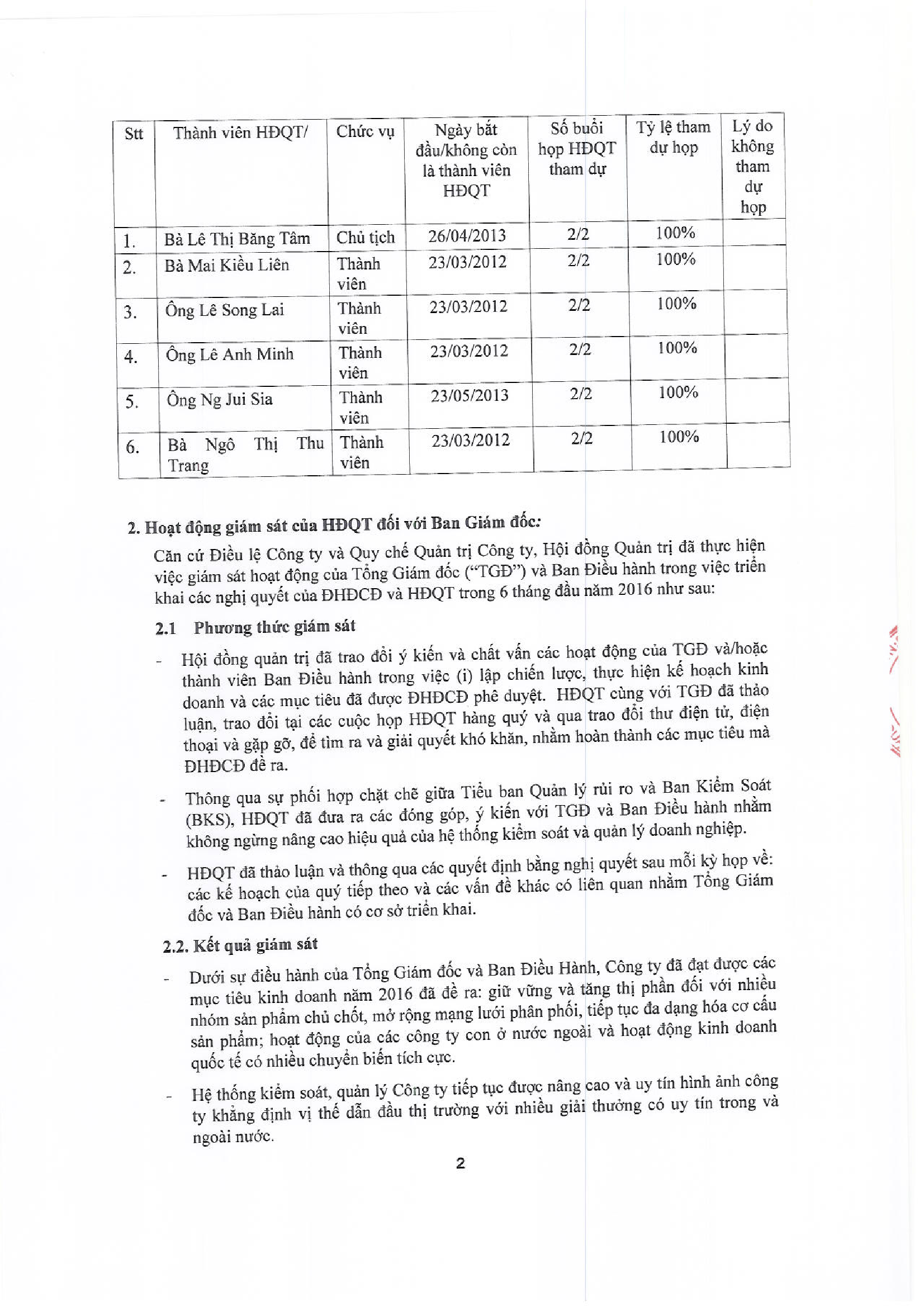 Báo cáo quản trị công ty 6 tháng đầu năm 2016 2