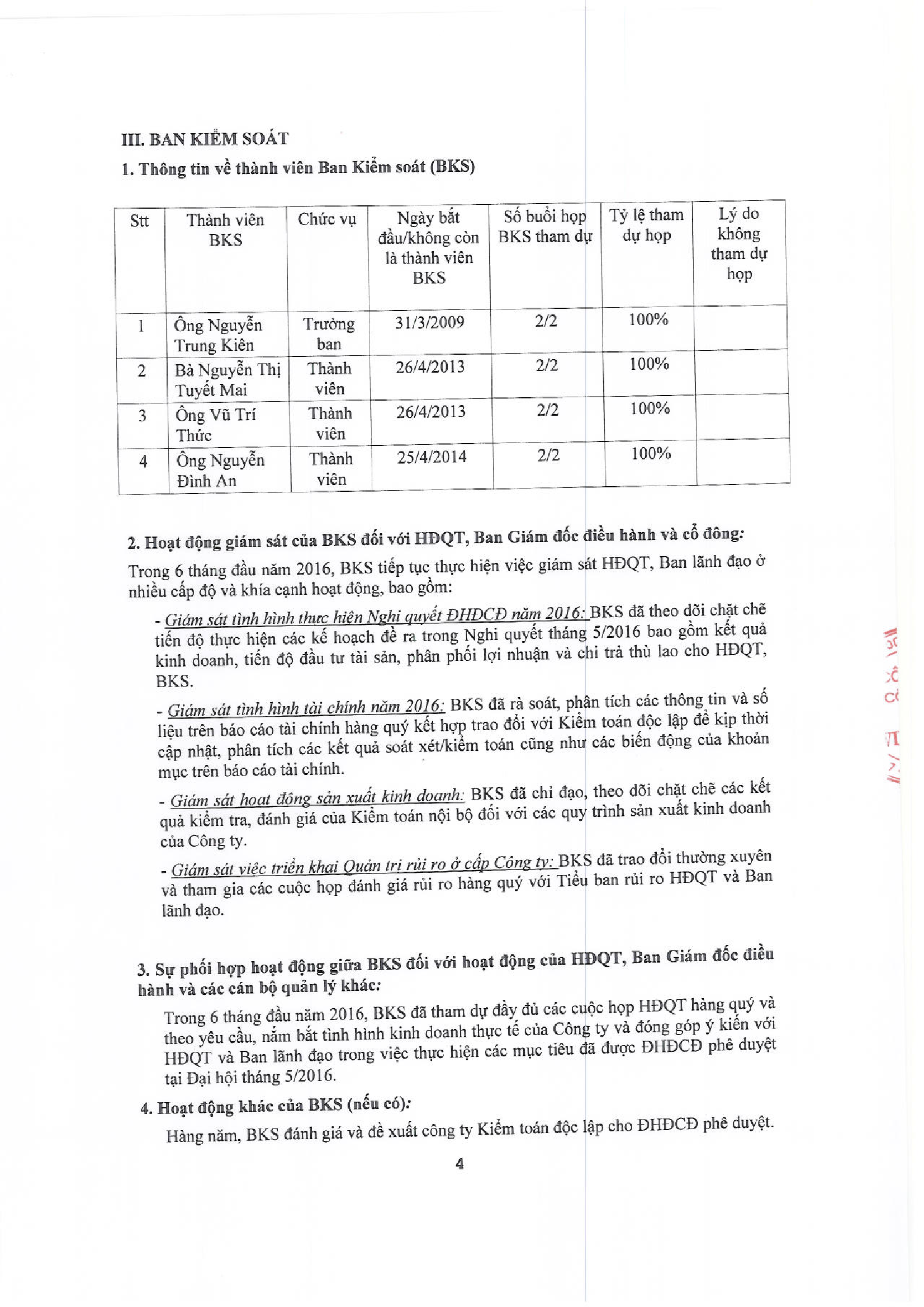Báo cáo quản trị công ty 6 tháng đầu năm 2016 4