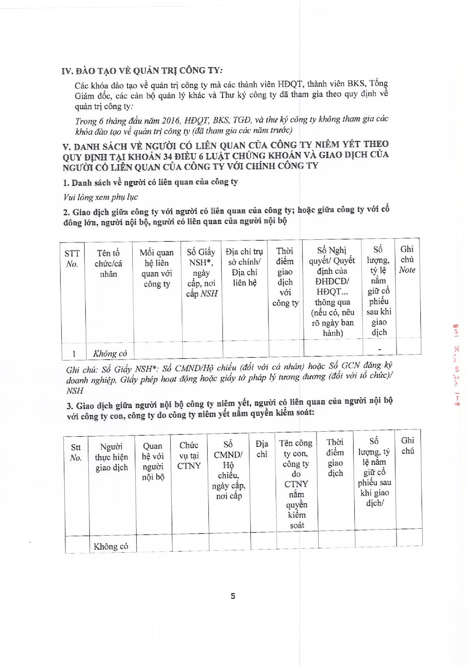 Báo cáo quản trị công ty 6 tháng đầu năm 2016 5