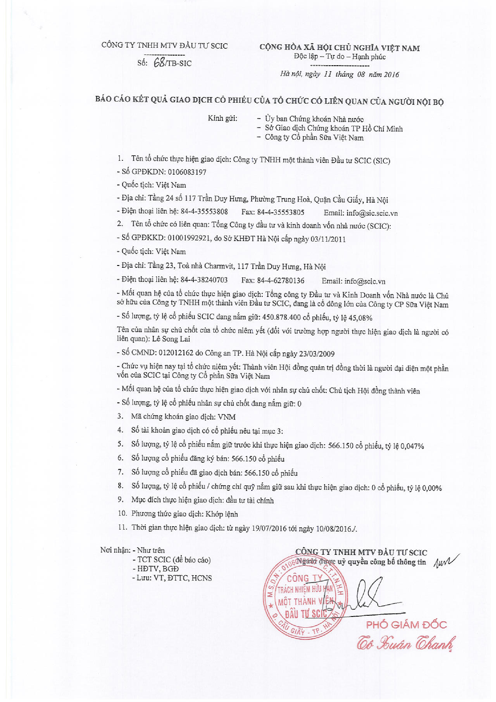 Báo cáo kết quả giao dịch cổ phiếu của tổ chức có liên quan của người nội bộ 1