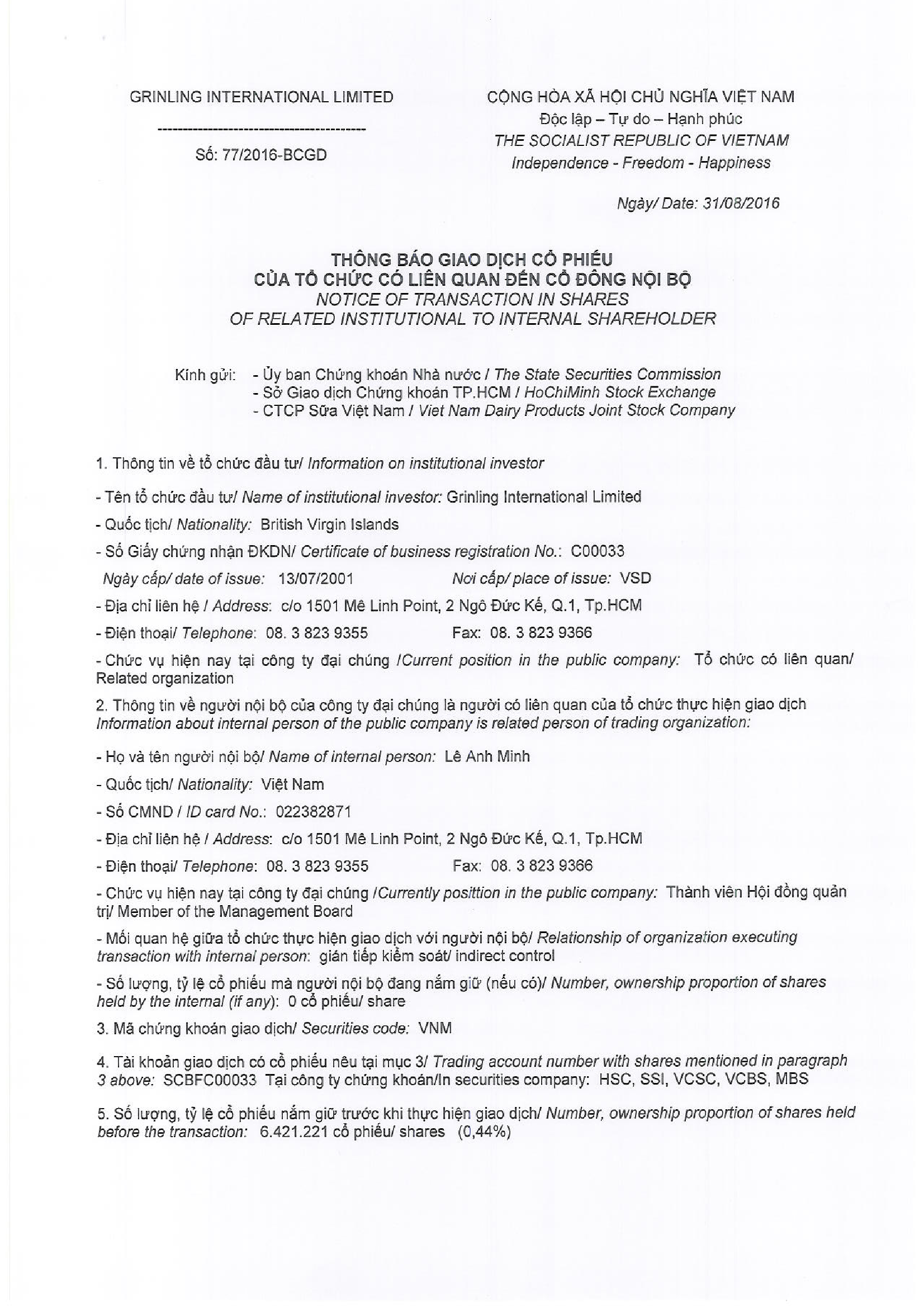 Notice of transaction in shares of related institutional to internal shareholder - Grinling 1
