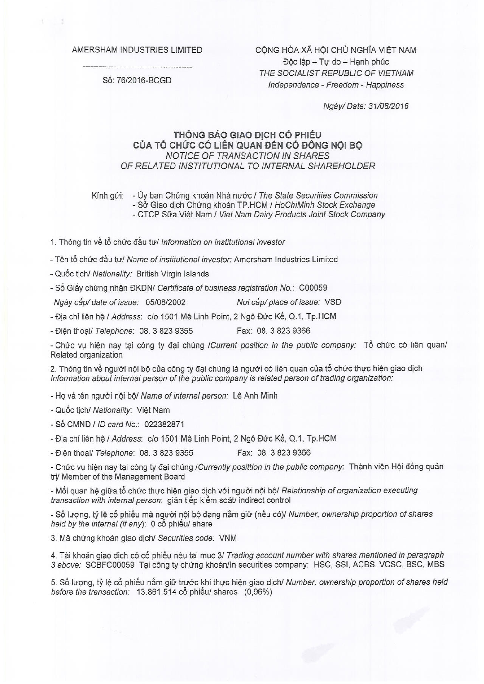 Notice of transaction in shares of related institutional to internal shareholder - Amersham 1