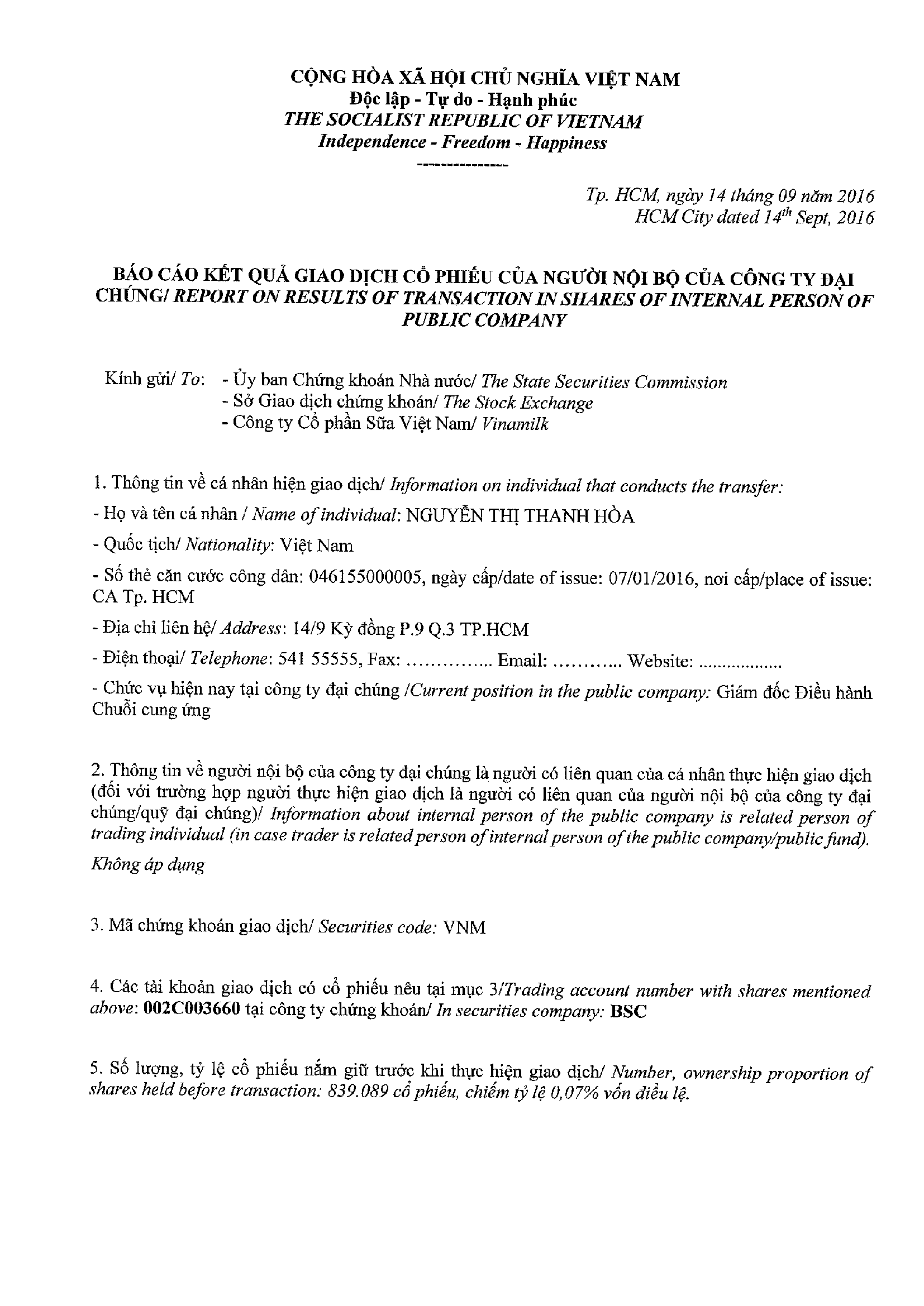 Report on results of transaction in shares of internal person of public company - Nguyen Thi Thanh Hoa 1