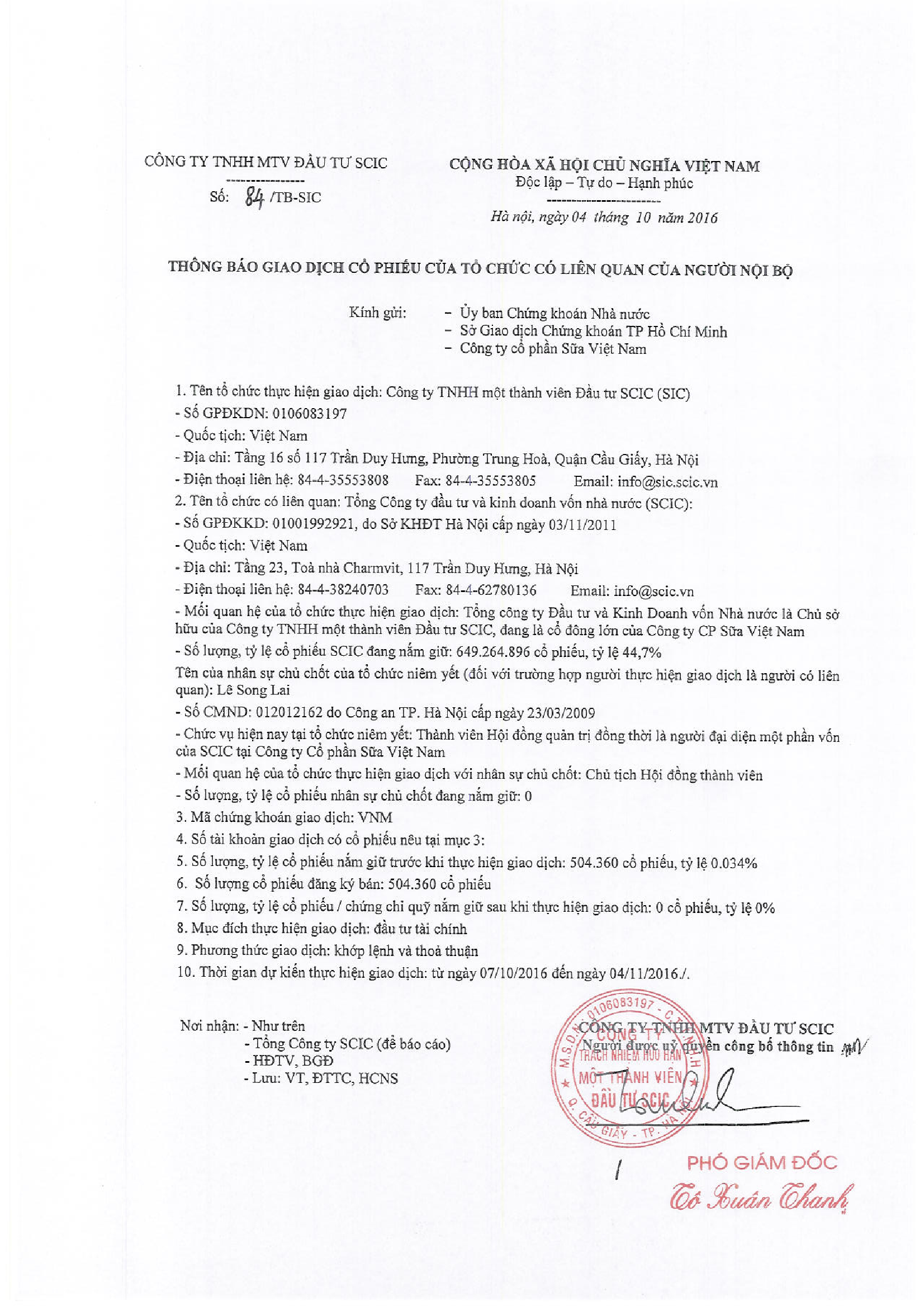 Thông báo giao dịch cổ phiếu của tổ chức có liên quan của người nội bộ 1