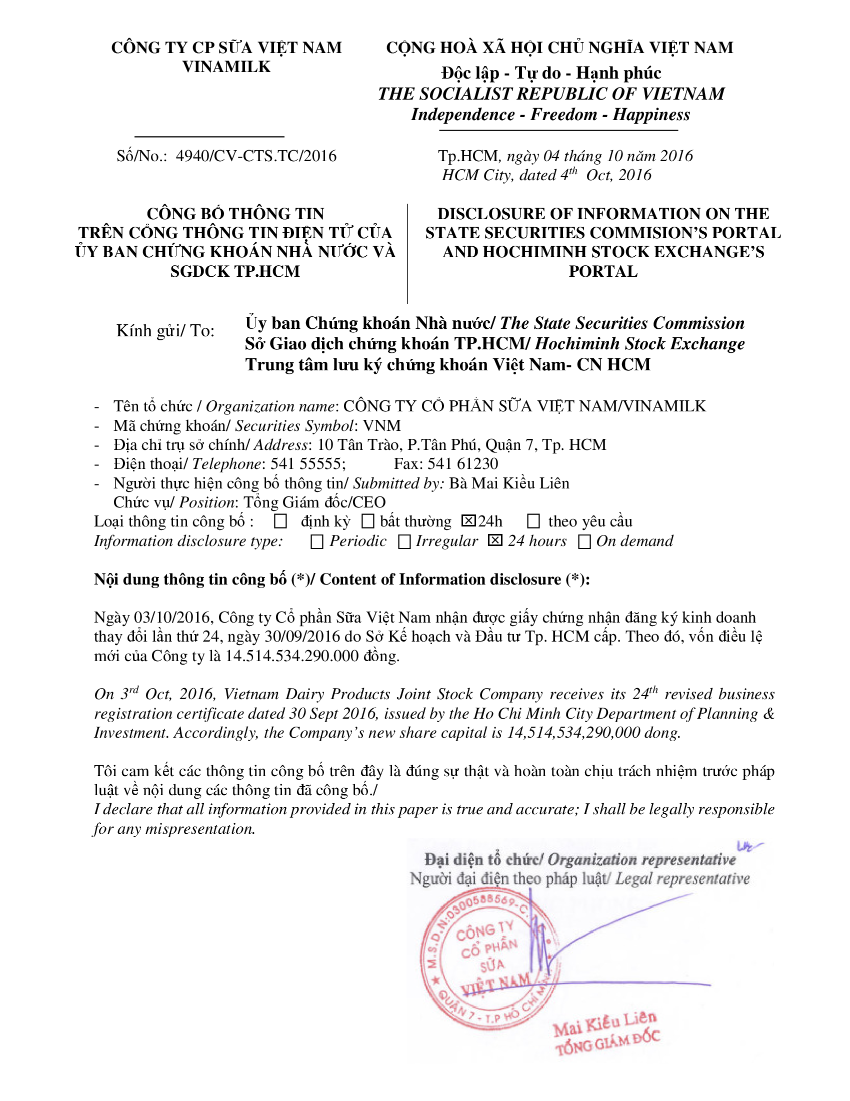 Thay đổi giấy Chứng nhận đăng ký kinh doanh lần thứ 24 1