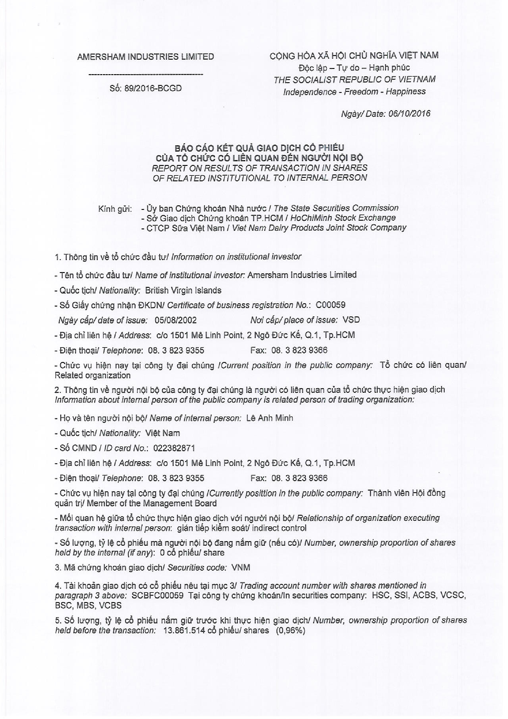 Report on results of transaction in shares of related institutional to internal person 89/2016-BCGD 1