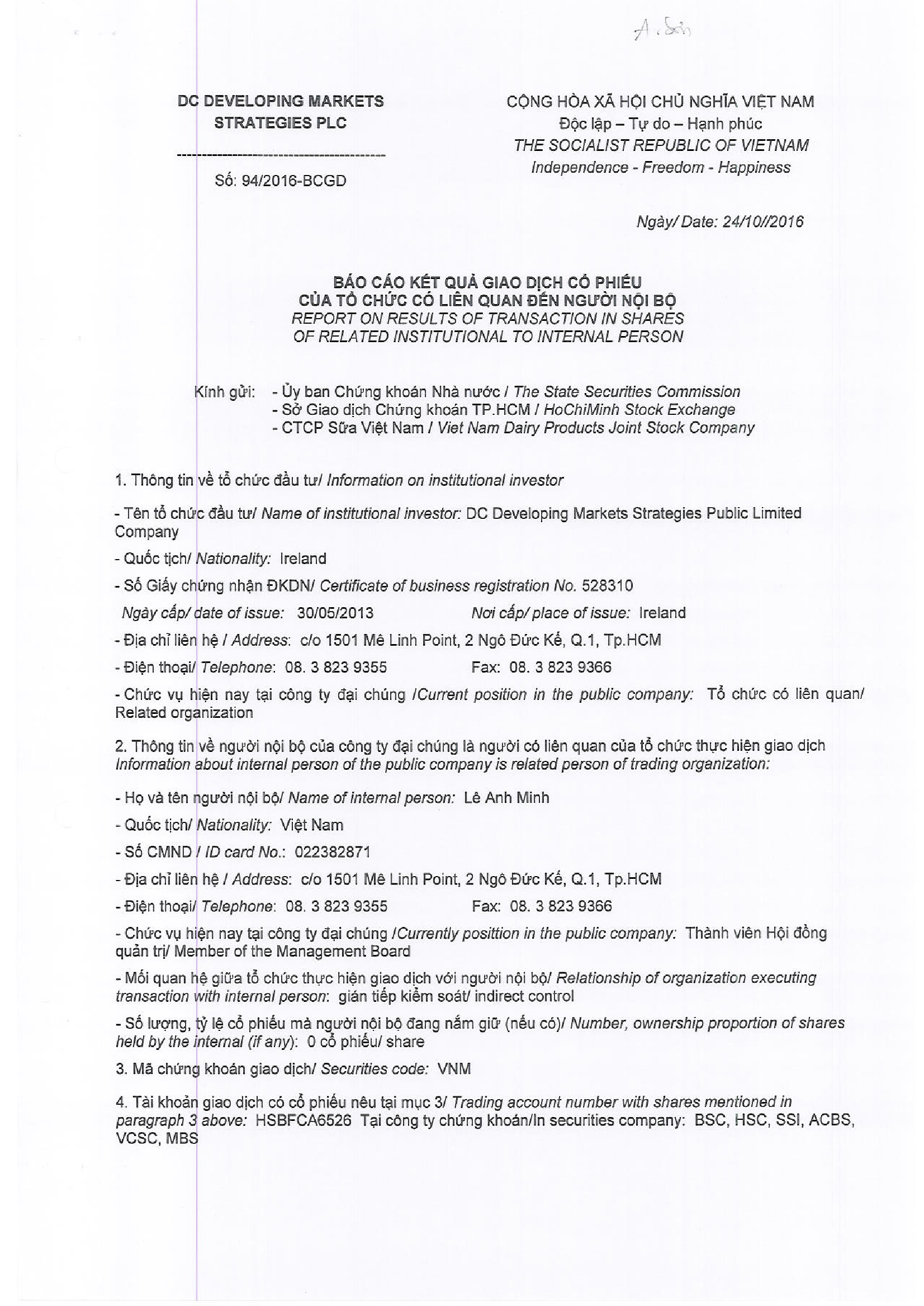 Report on results of transaction in shares of related institutional to internal person 94/2016-BCGD 1