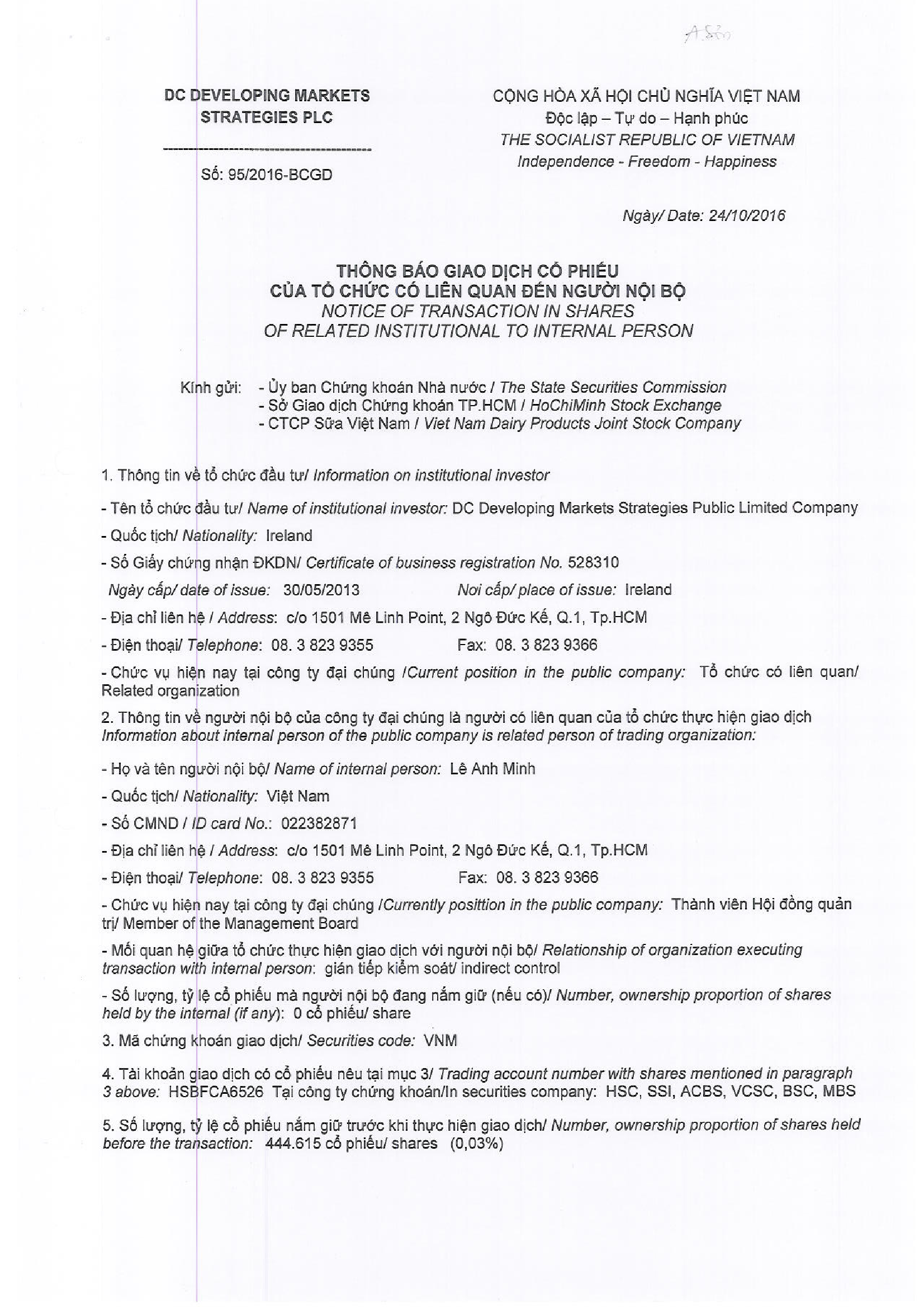 Notice of transaction in shares of related institutional to internal person - Le Anh Minh 1