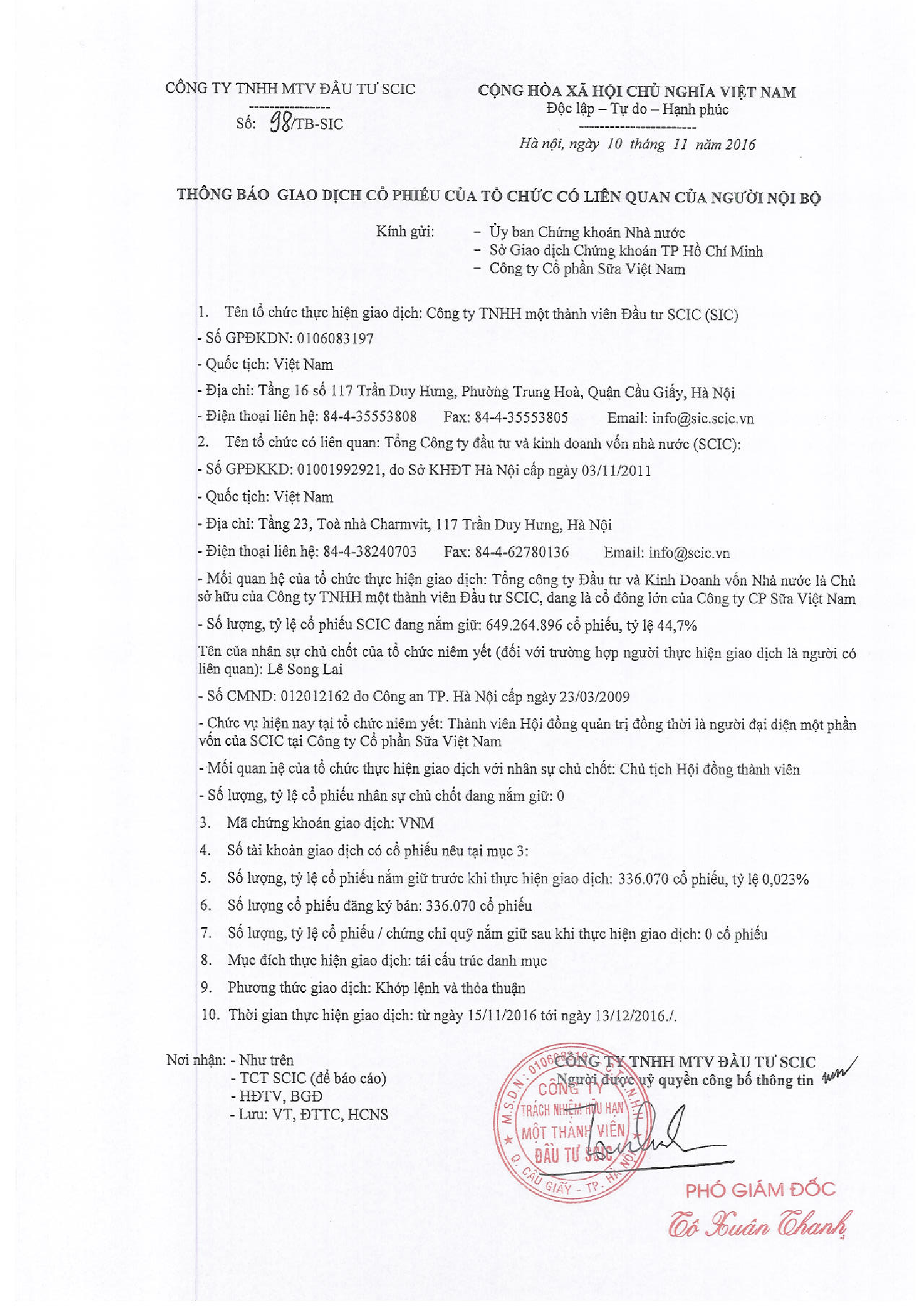 Thông báo giao dịch cổ phiếu của tổ chức có liên quan của người nội bộ 1