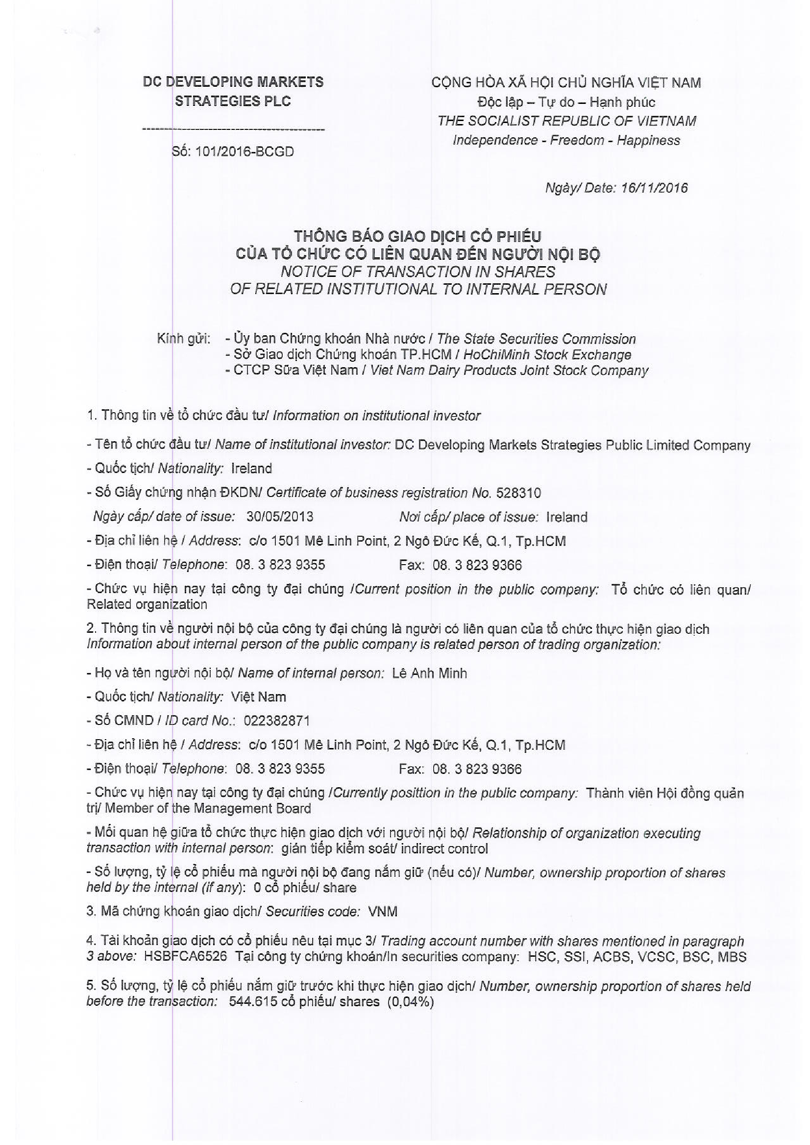 Notice of transaction in shares of related institutional to internal person 101/2016-BCGD 1
