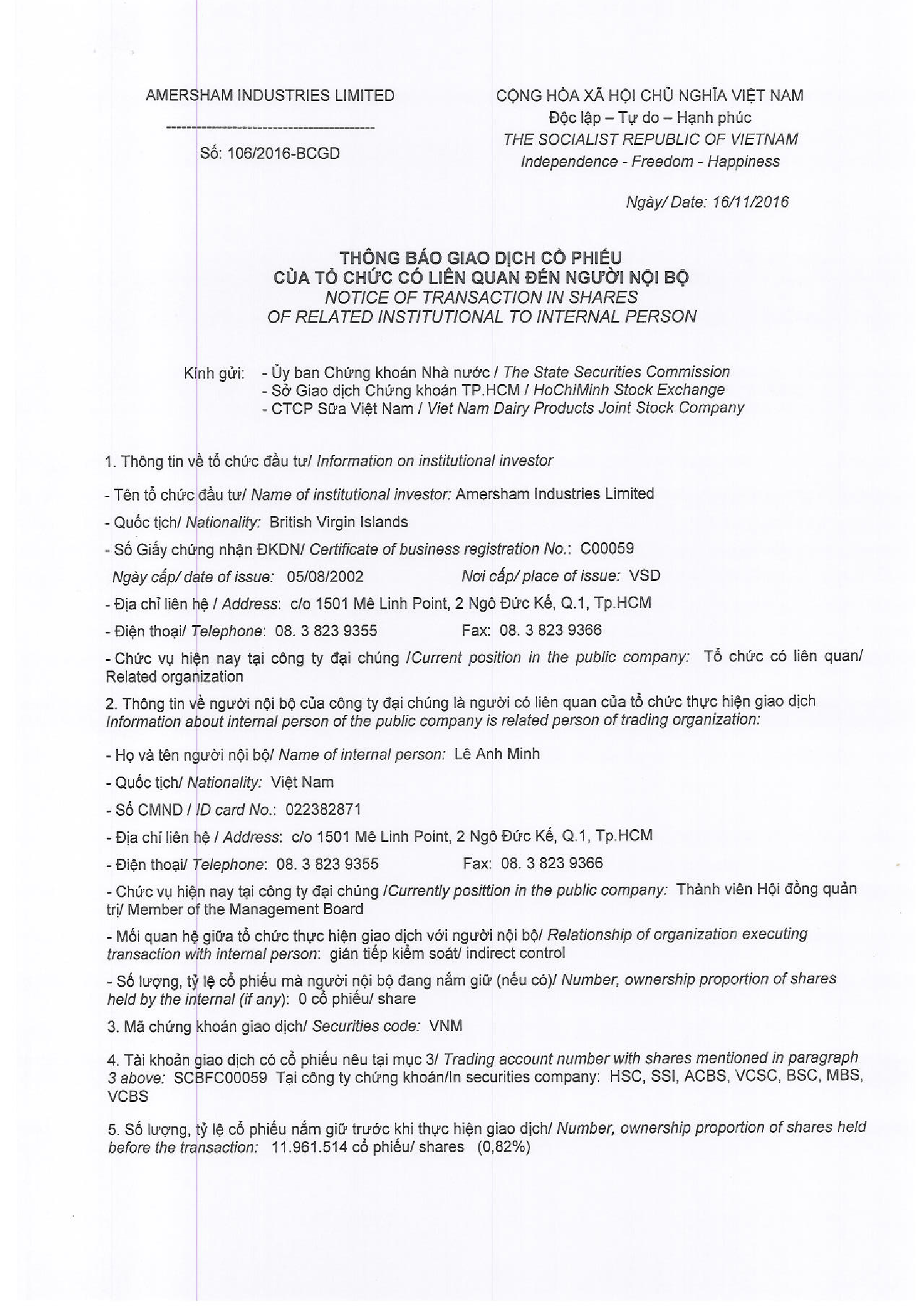 Notice of transaction in shares of related institutional to internal person 106/2016-BCGD 1