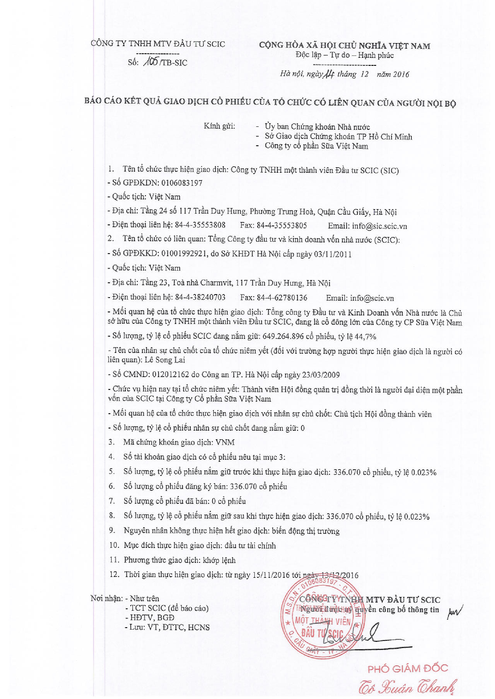 Báo cáo kết quả giao dịch cổ phiếu của tổ chức có liên quan của người nội bộ 106/TB-SIC 1