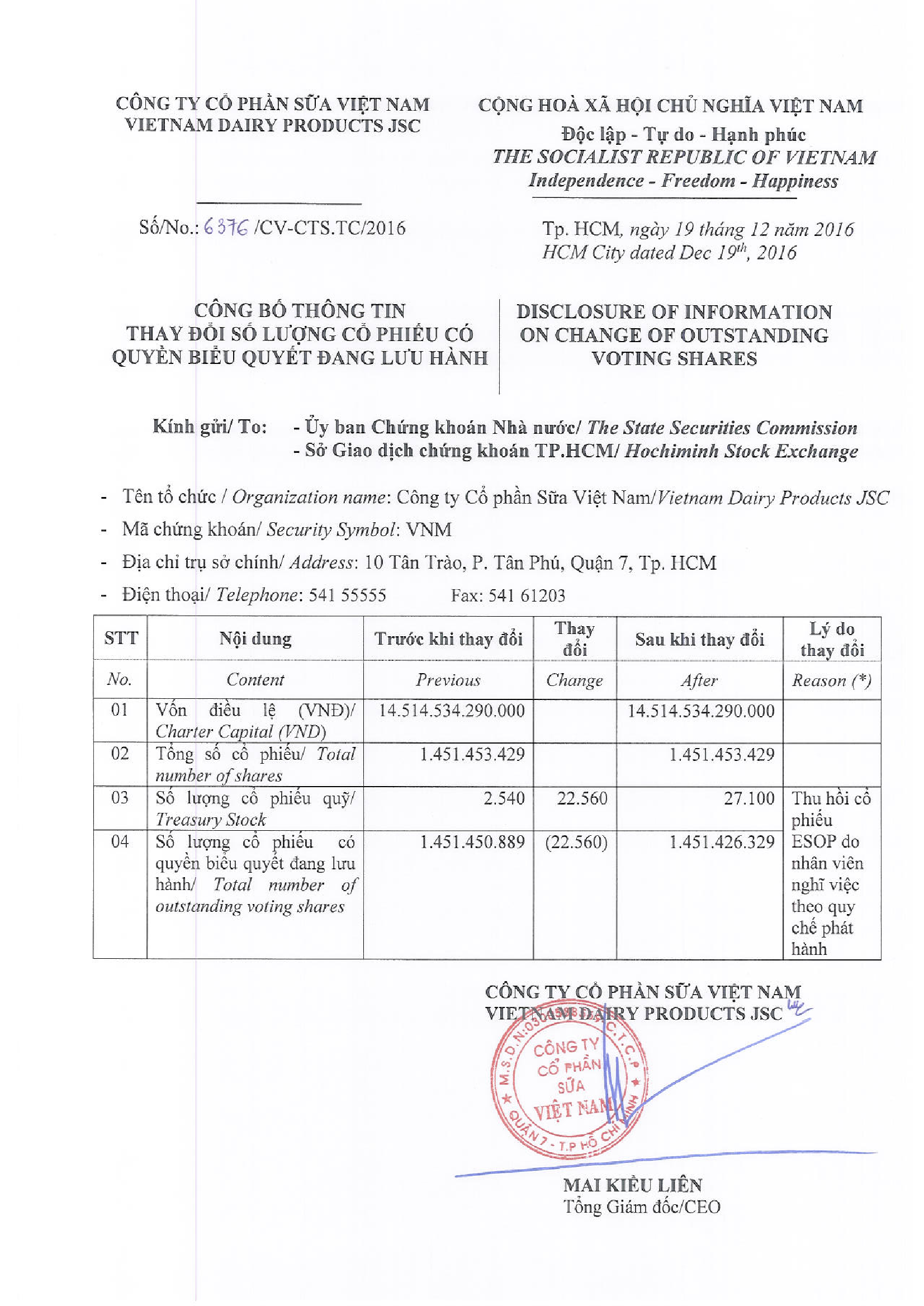 Disclosure of information on change of outstanding voting shares 1