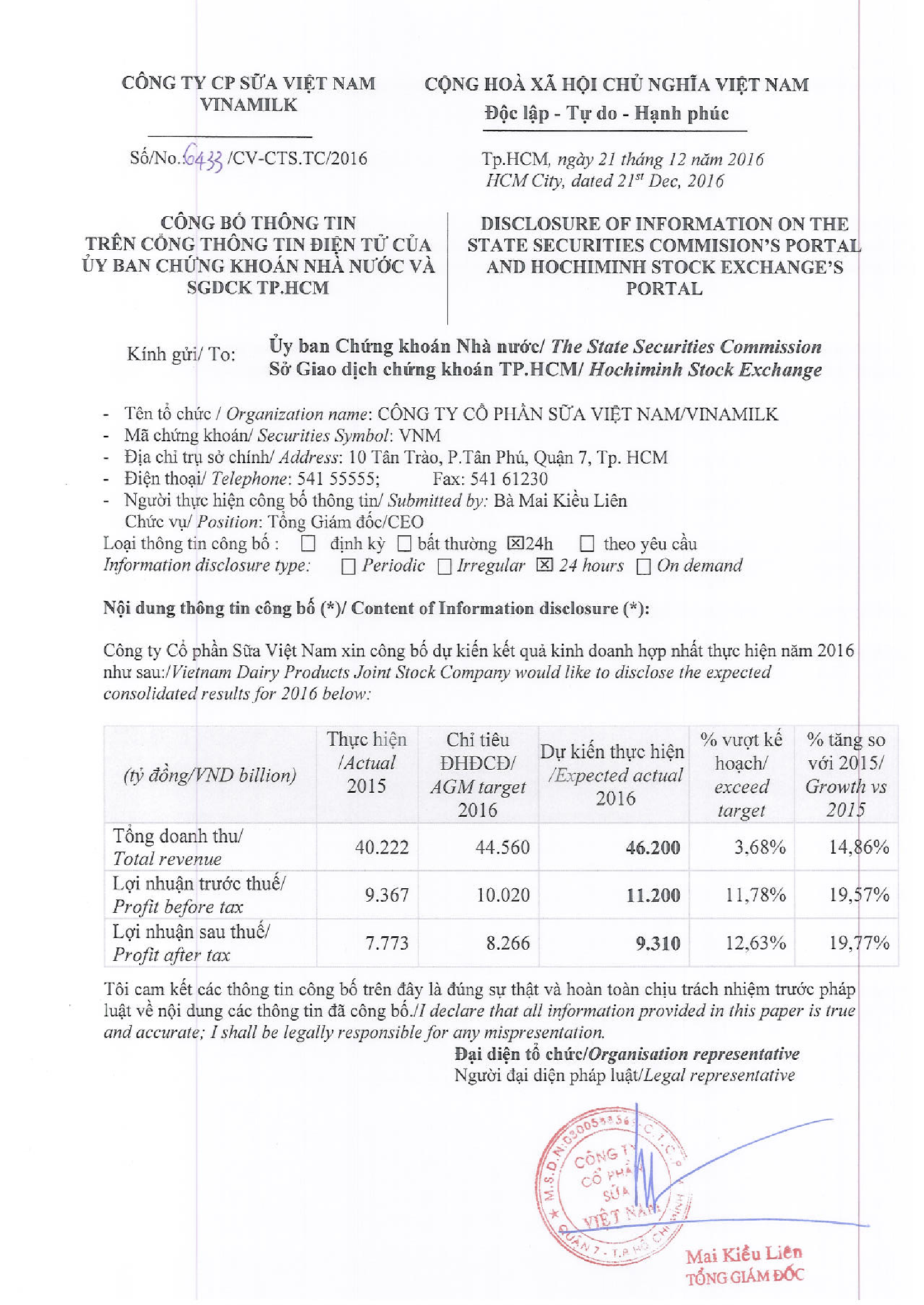 Công bố thông tin trên cổng thông tin điện tử của uỷ ban chứng khoán nhà nước và SGDCK TP.HCM 21/12/2016 1