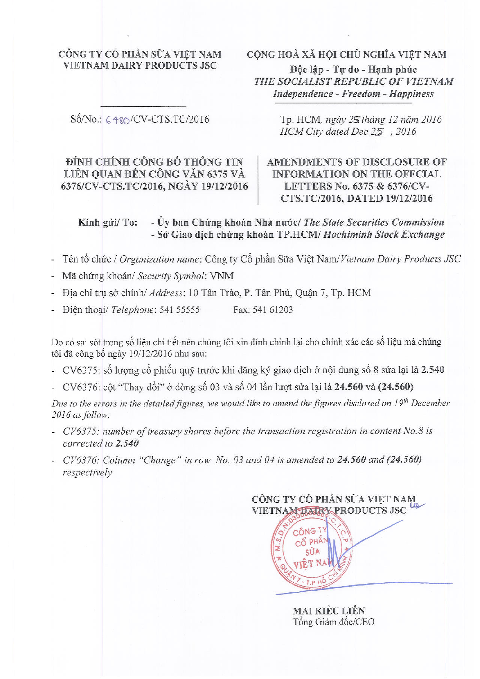 Đính chính công bố thông tin liên quan đến công văn 6375 và 6376/CV -CTS.TC/2016, ngày 19/12/2016 1