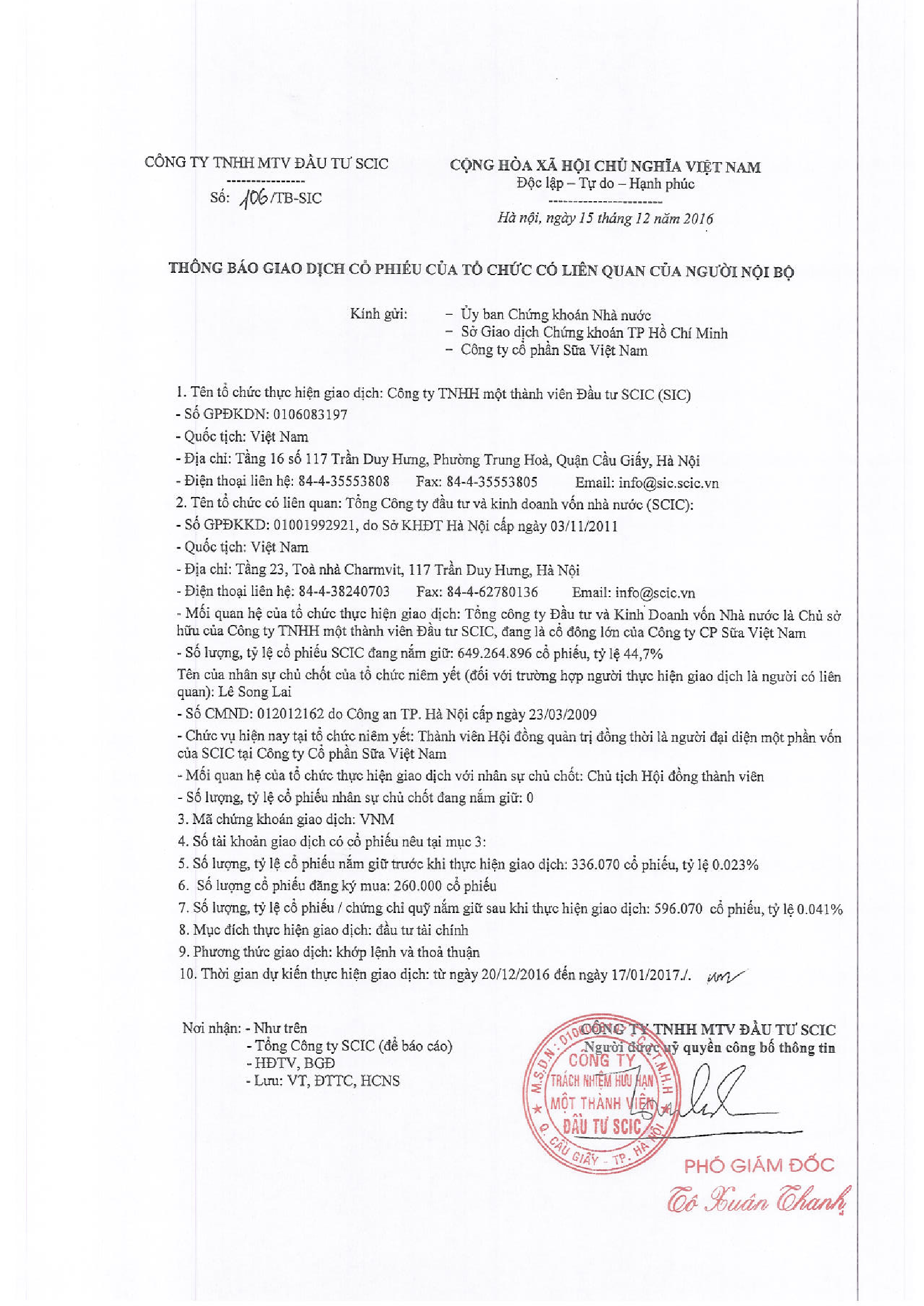 Thông báo giao dịch cổ phiếu của tổ chức có liên quan của người nội bộ 15/12/2016 1