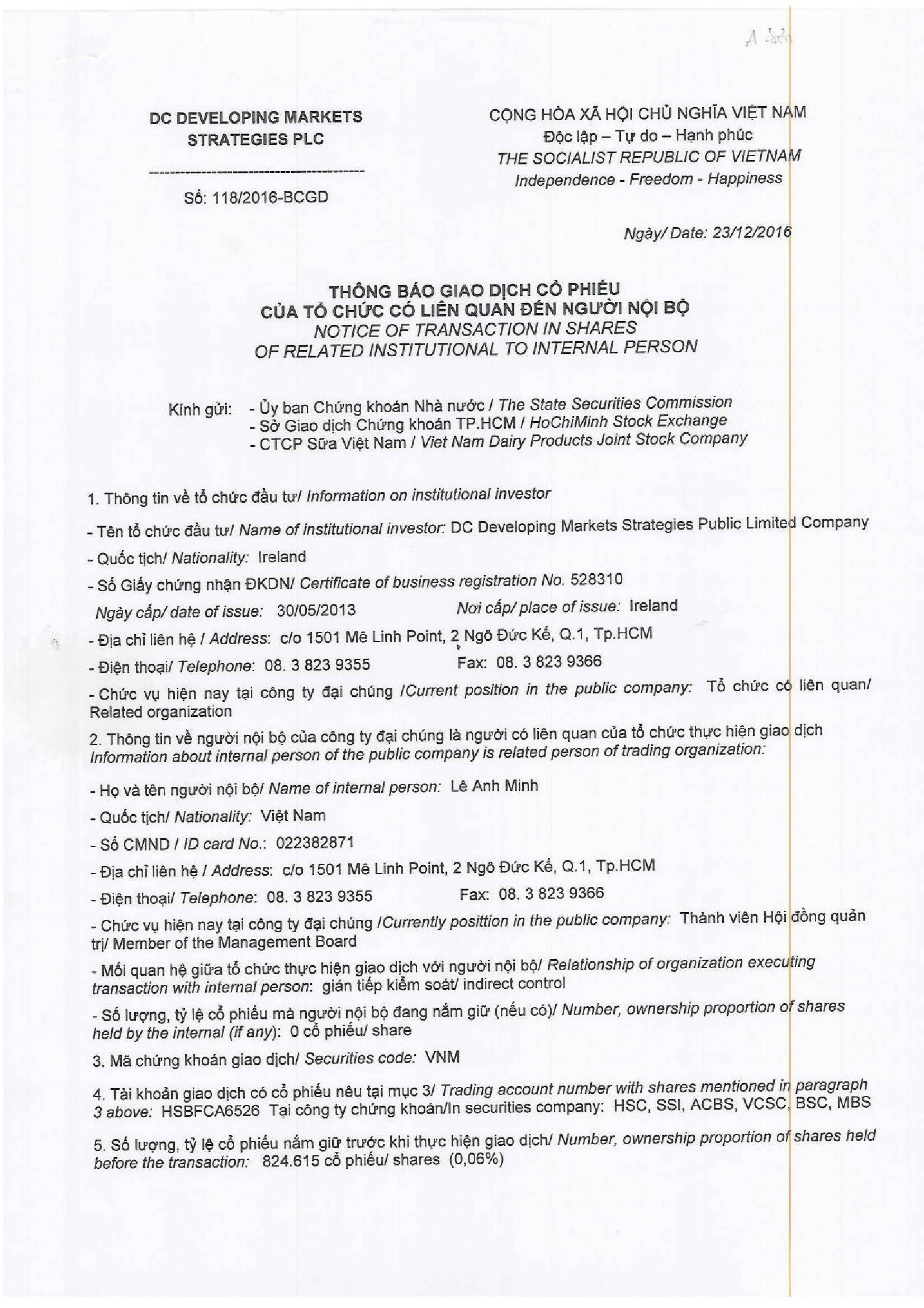 Notice of transaction in shares of related institutional to internal person - Le Anh Minh 1