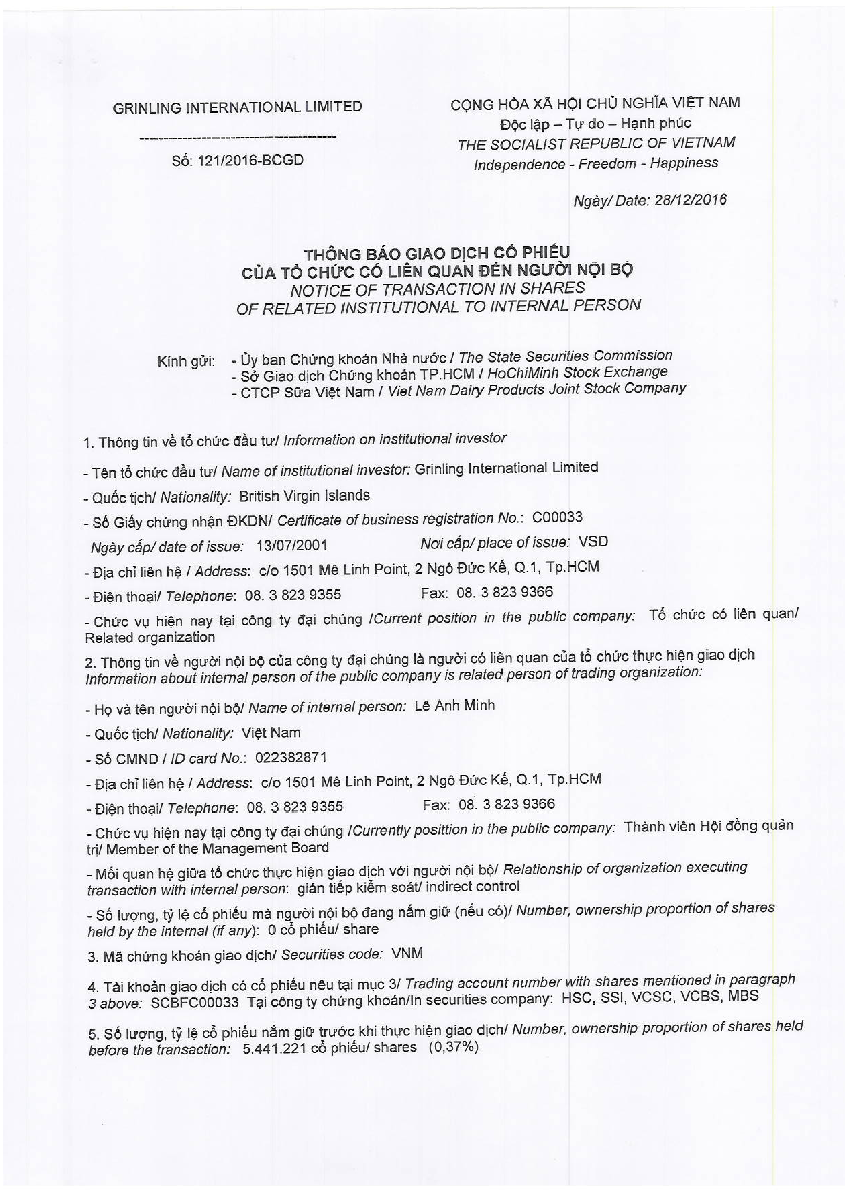 Notice of transaction in shares of related institutional to internal person - Le Anh Minh 1