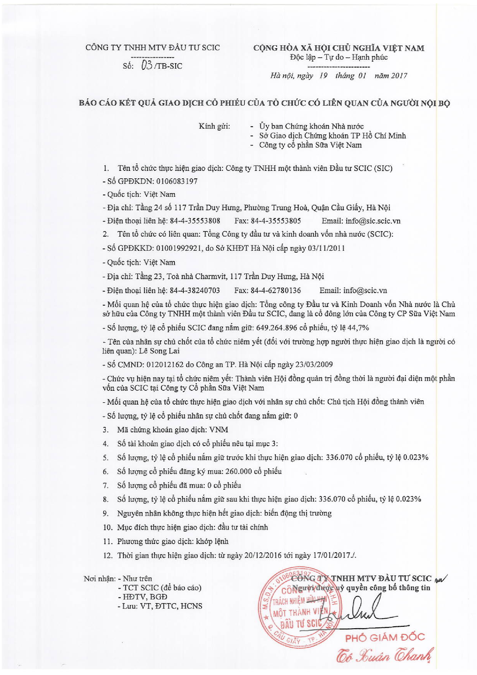 Báo cáo kết quả giao dịch cổ phiếu của tổ chức có liên quan của người nội bộ 19/01/2017 1