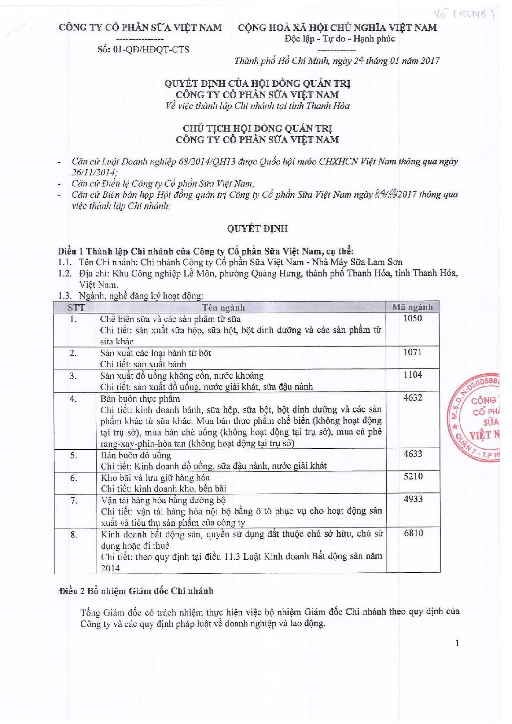 Quyết định của HĐQT Công ty Cổ phần sữa Việt Nam về việc thành lập chi nhánh sữa Lam Sơn tại Thanh Hóa 1