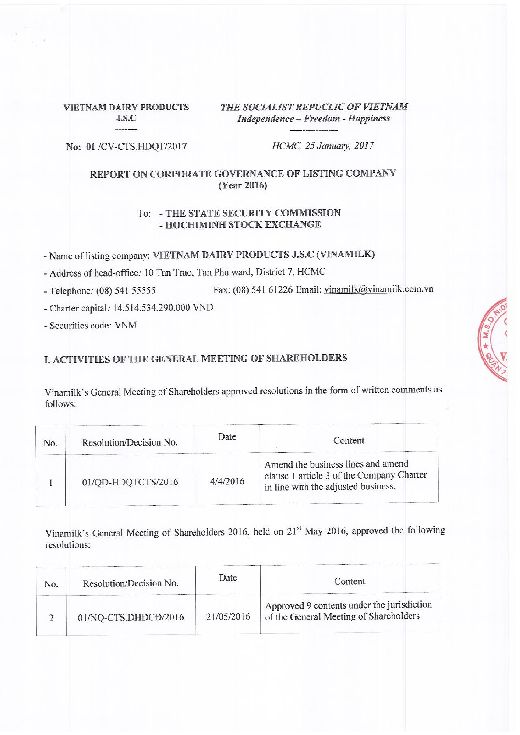 Report on corporate governance of listing company 2016 1