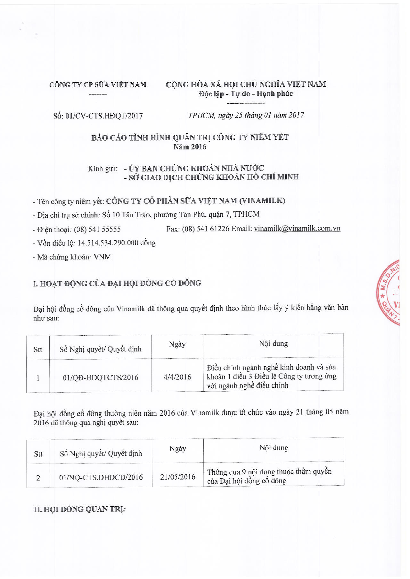 Báo cáo tình hình quản trị công ty niêm yết 2016 1