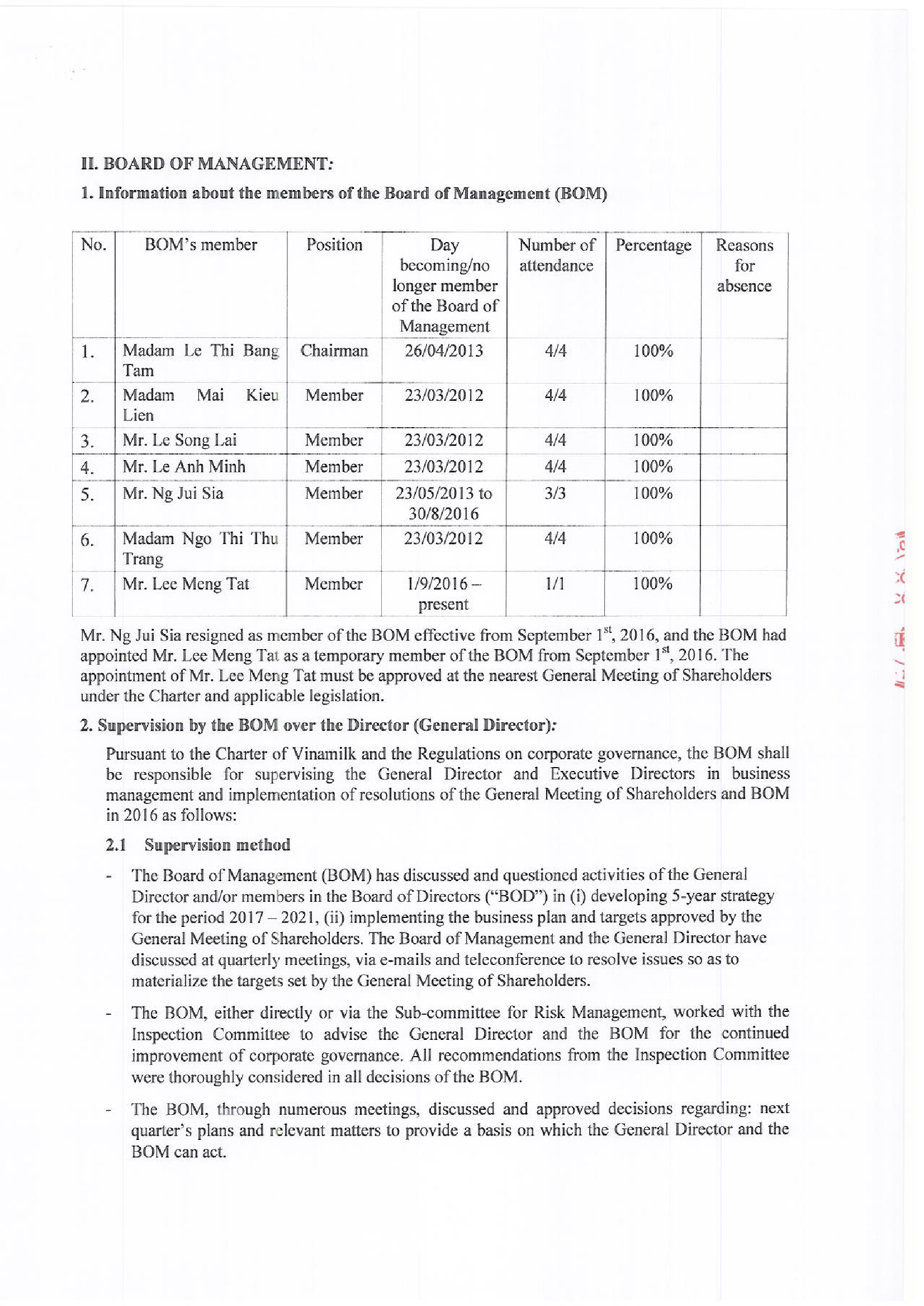 Report on corporate governance of listing company 2016 2