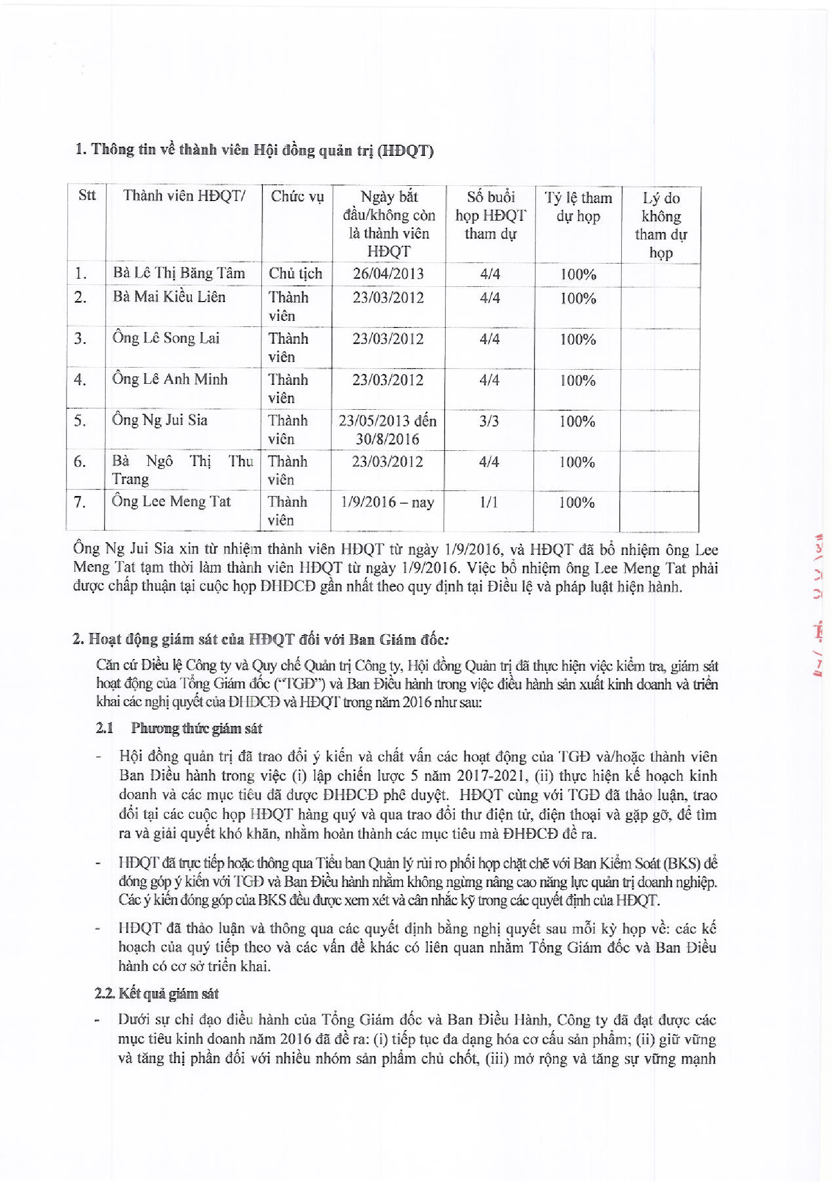 Báo cáo tình hình quản trị công ty niêm yết 2016 2