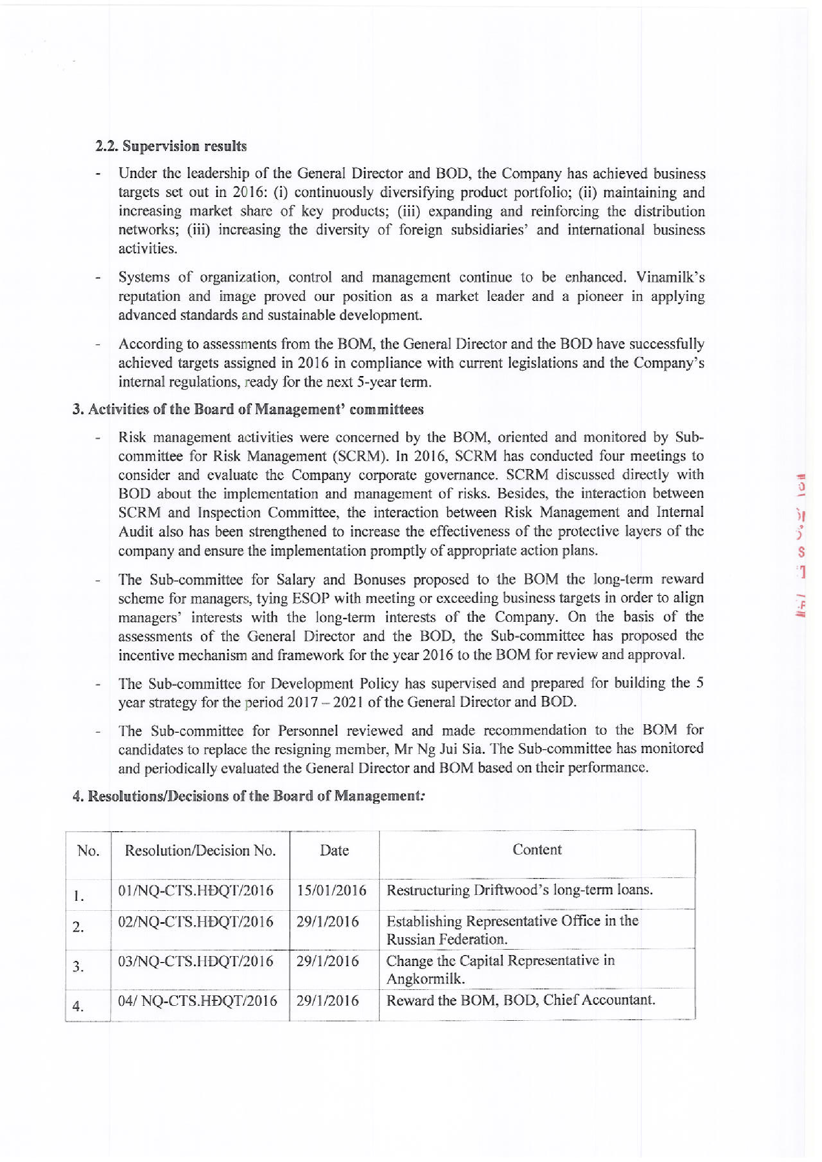 Report on corporate governance of listing company 2016 3