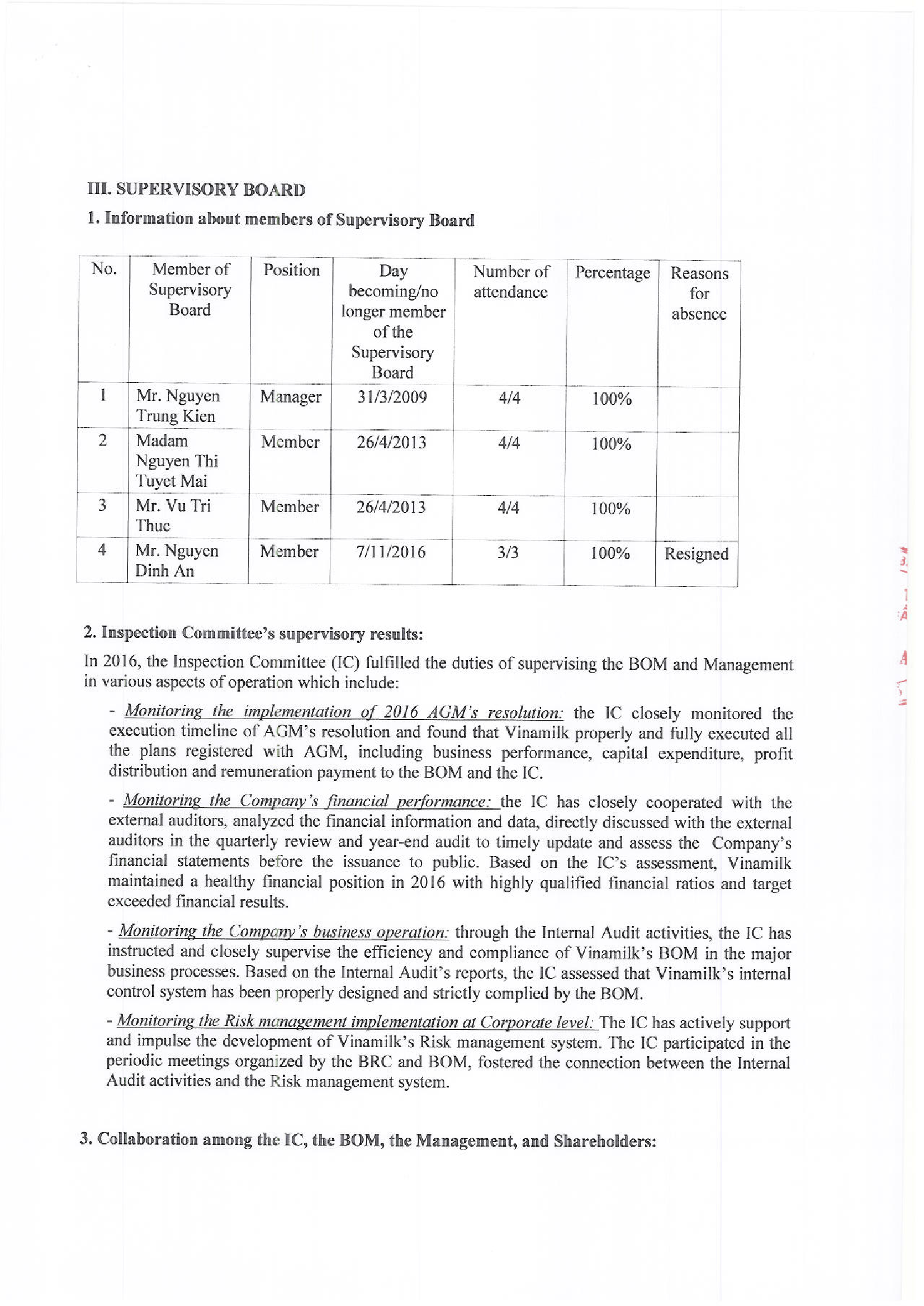 Report on corporate governance of listing company 2016 5