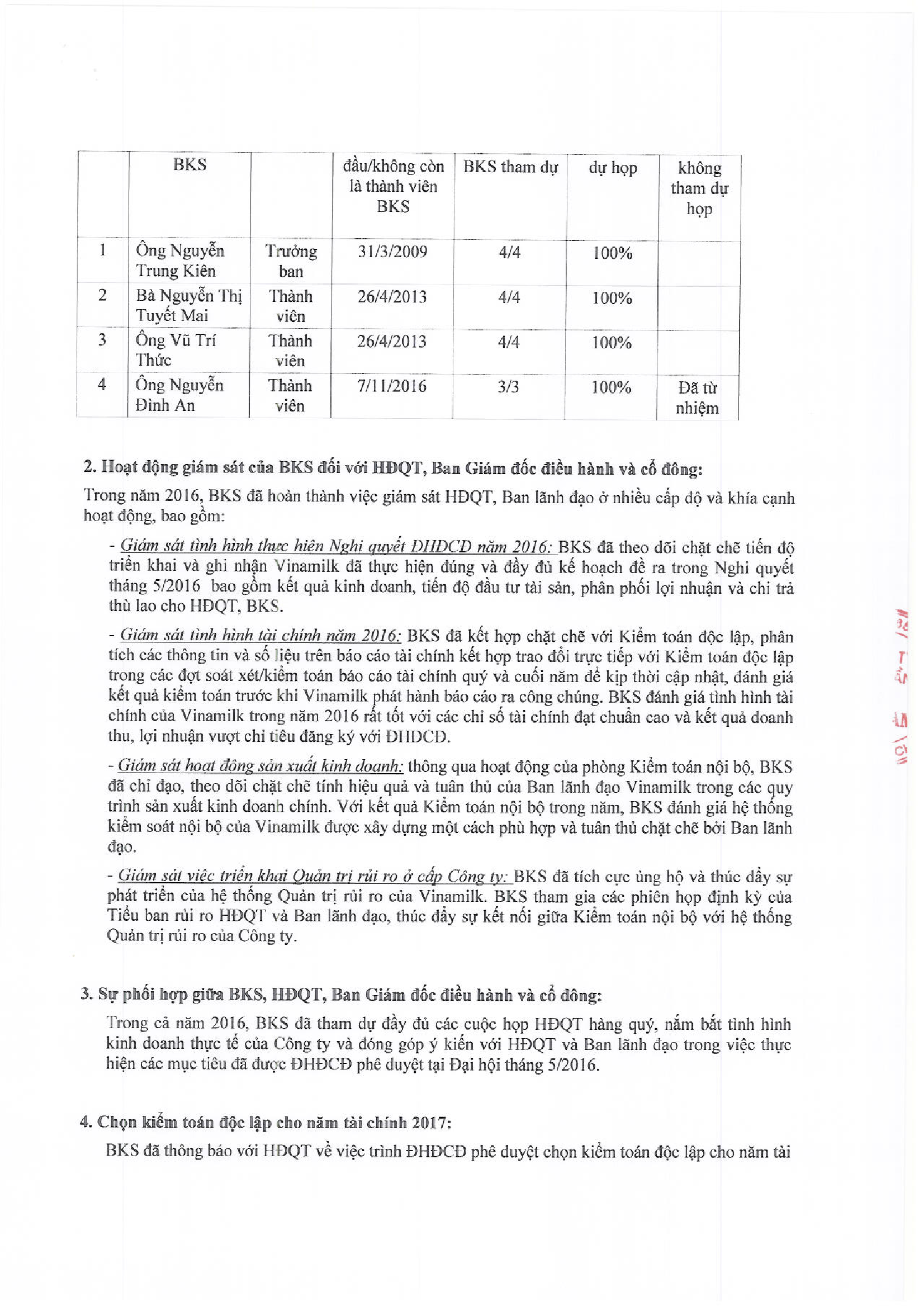 Báo cáo tình hình quản trị công ty niêm yết 2016 5