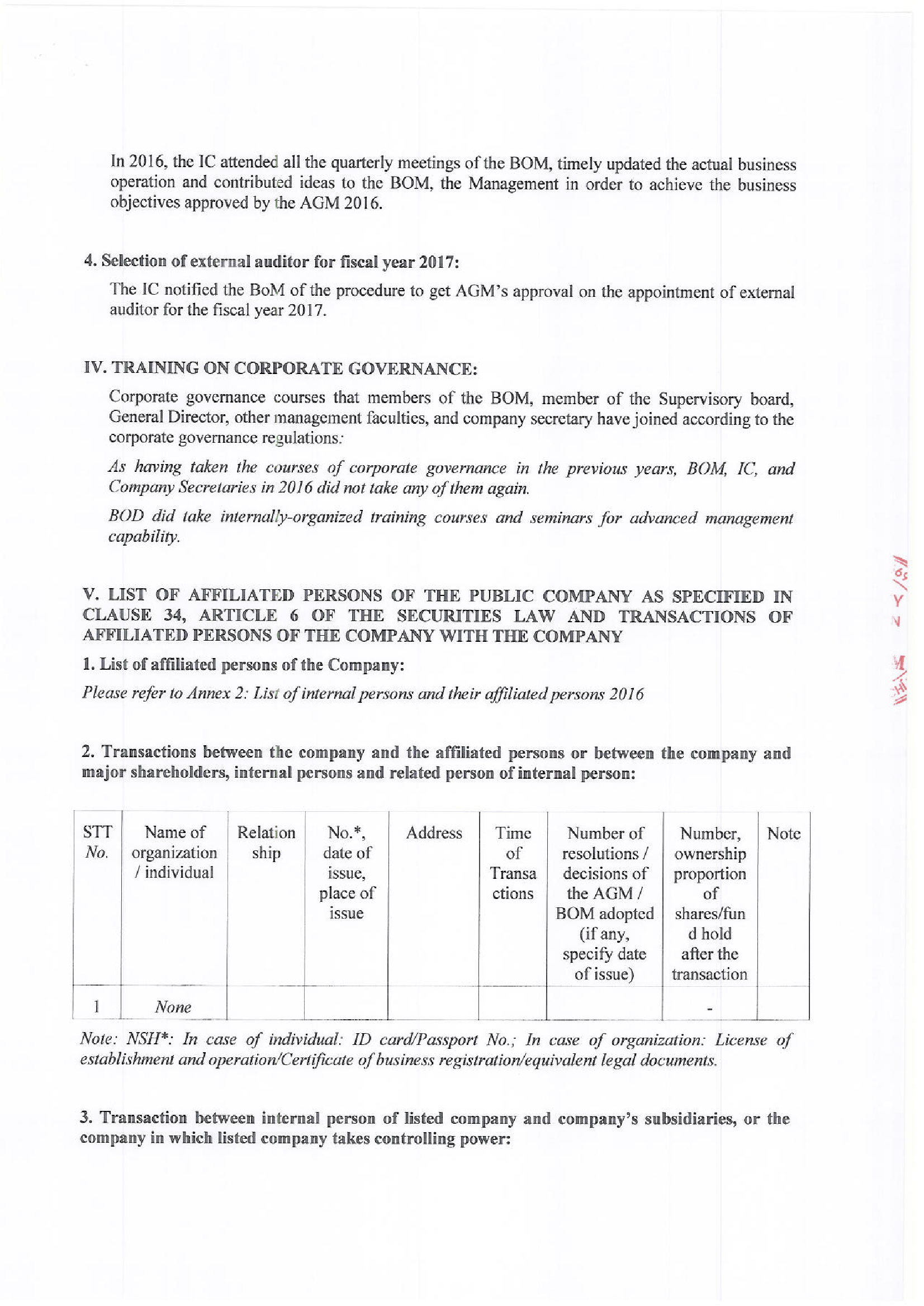 Report on corporate governance of listing company 2016 6
