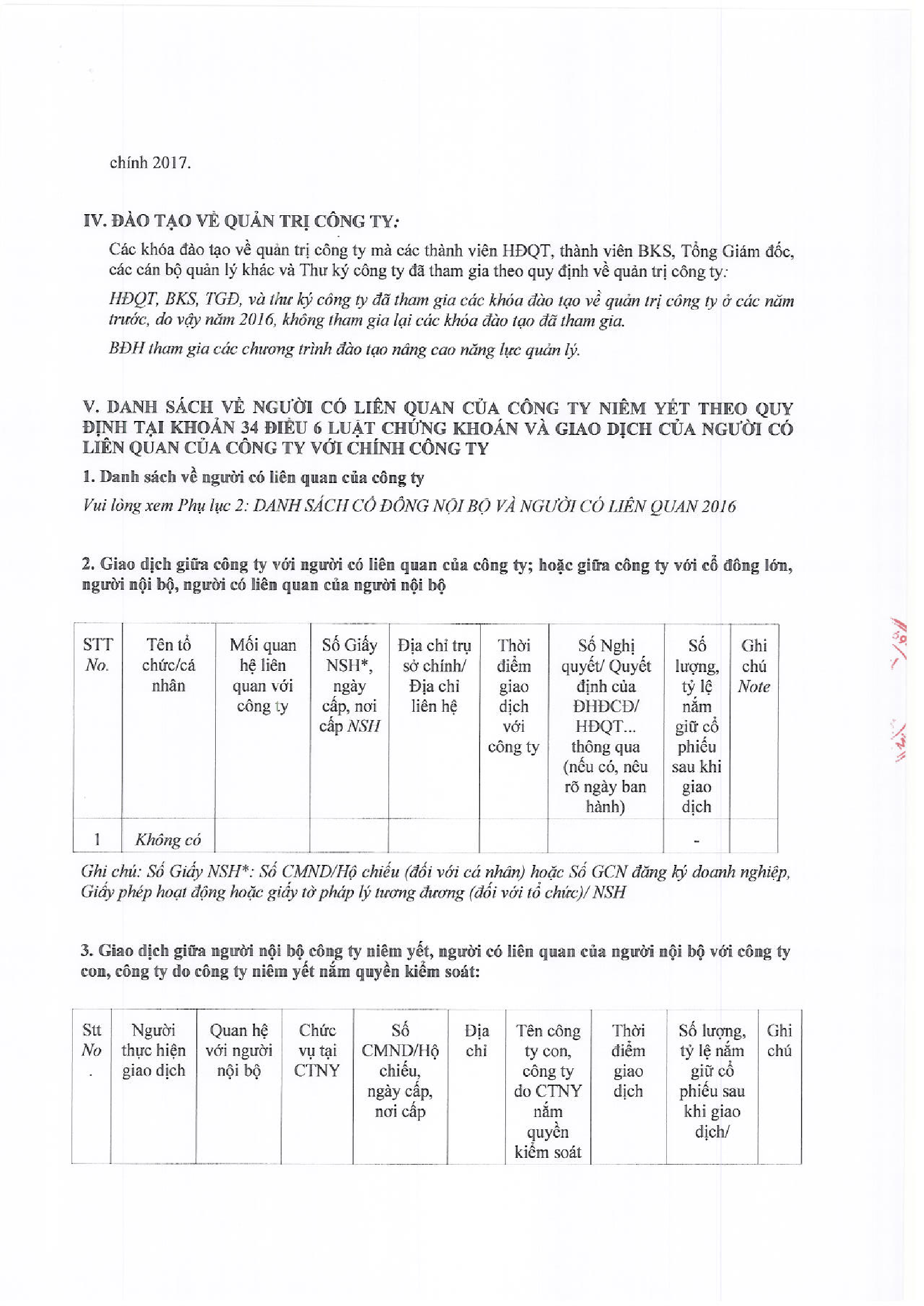 Báo cáo tình hình quản trị công ty niêm yết 2016 6