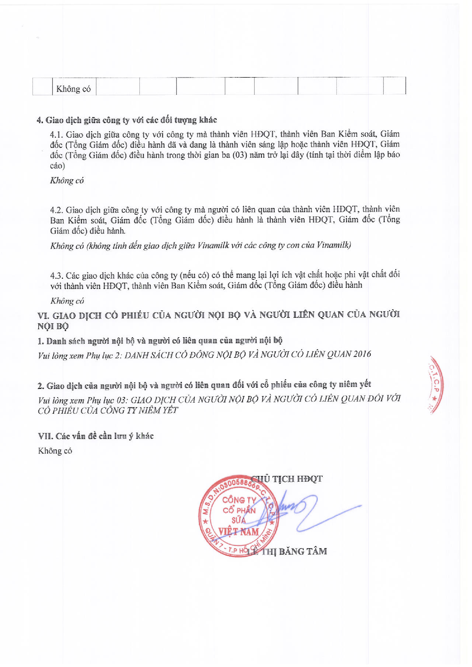 Báo cáo tình hình quản trị công ty niêm yết 2016 7