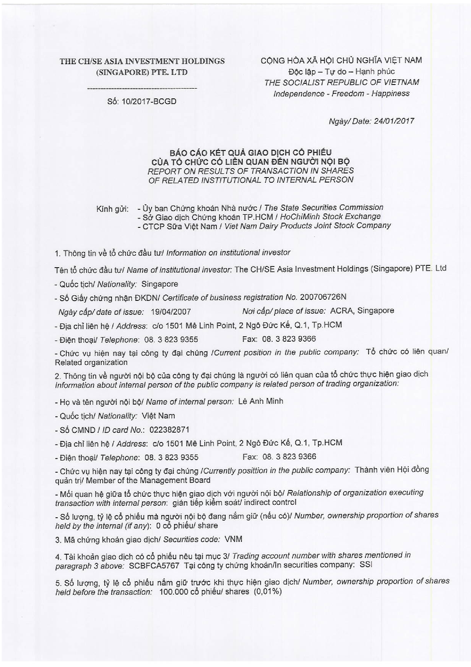 Report on results of transaction in shares of related institutional to internal person 10/2017 - BCGD 1