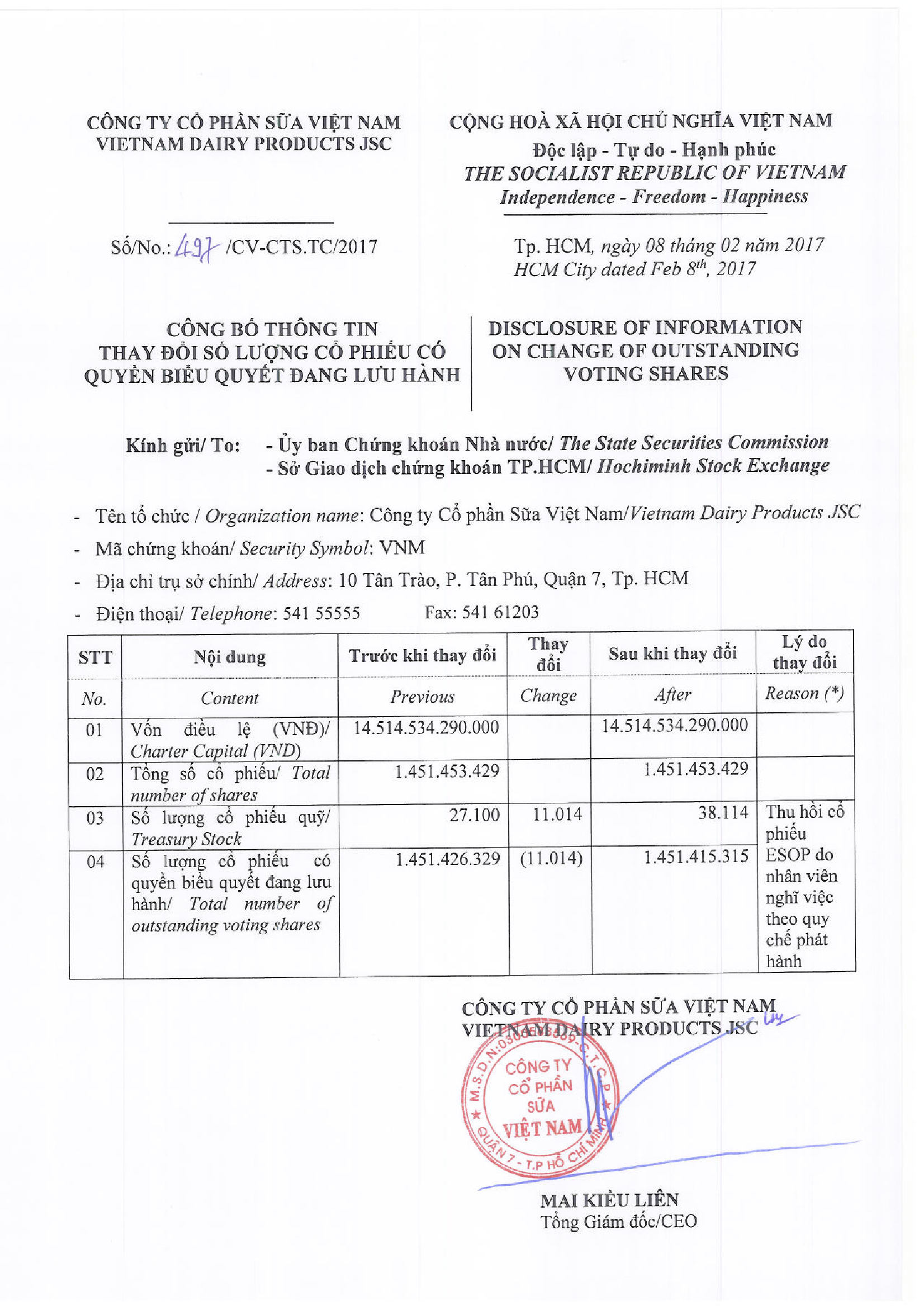 Disclosure of information on change of outstanding voting shares 1