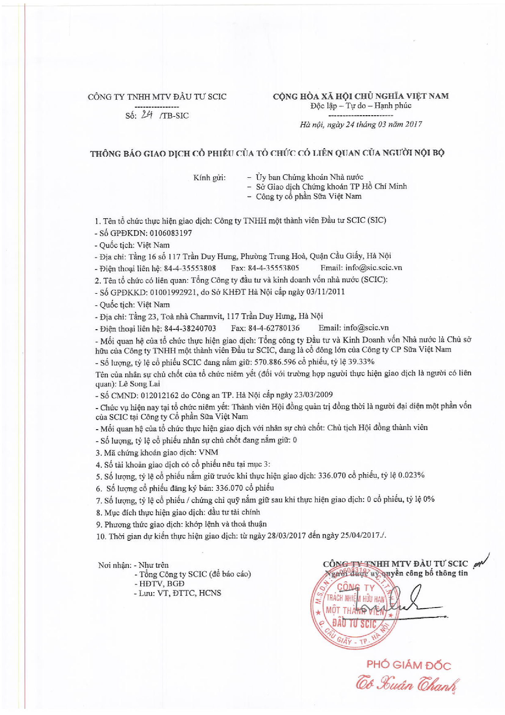 Thông báo giao dịch cổ phiếu của tổ chức có liên quan của người nội bộ 1