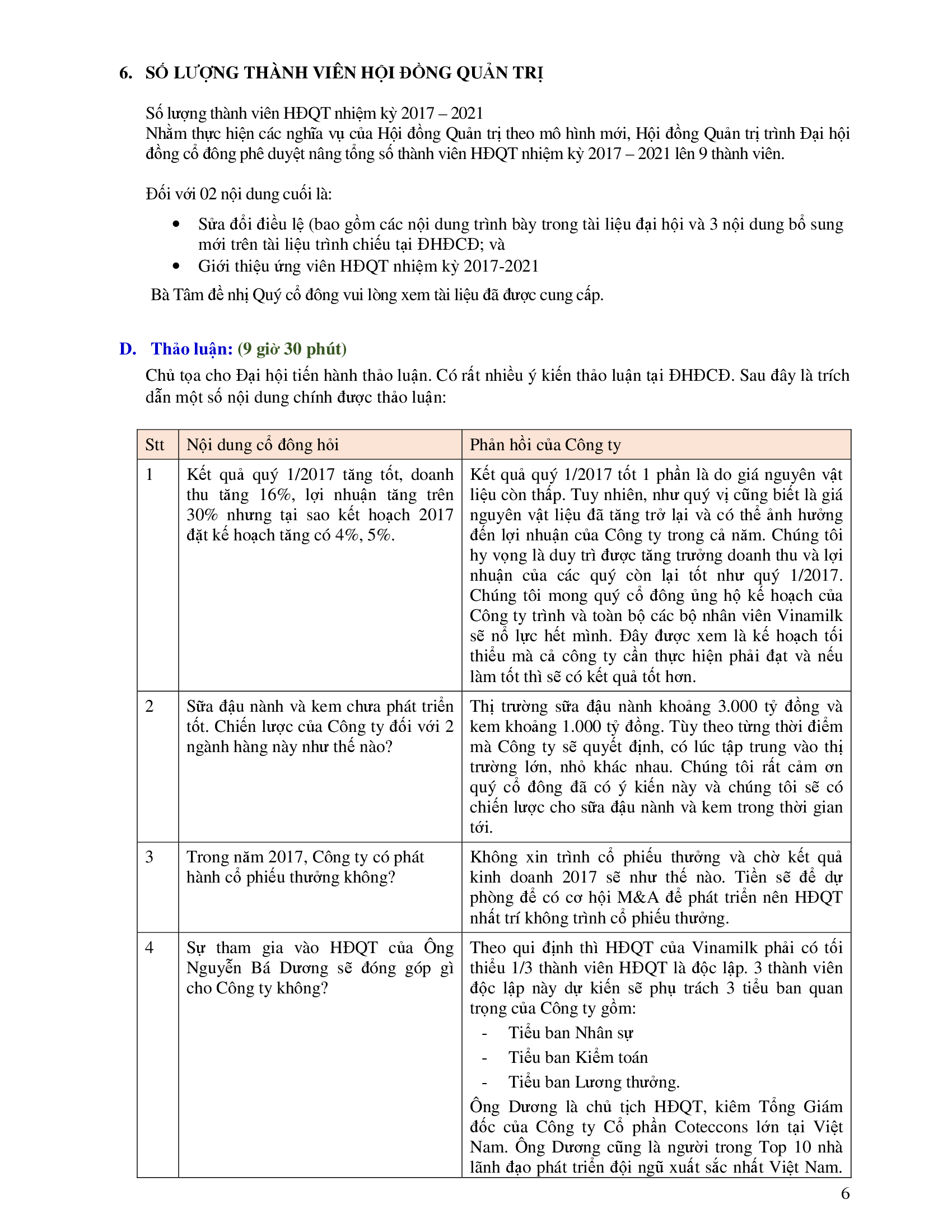 Biên bản cuộc họp Đại Hội Đồng Cổ Đông thường niên năm 2017 Công Ty cổ Phần Sữa Việt Nam 6