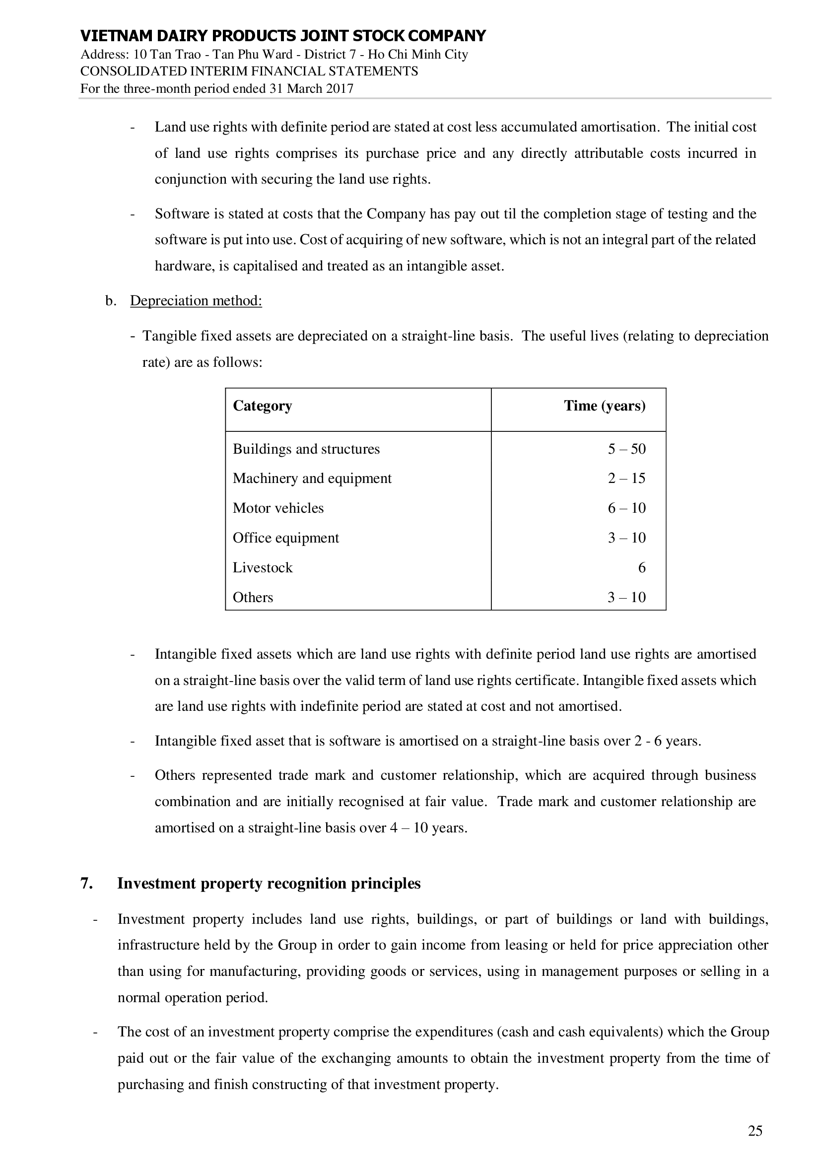 Consolidated financial statements Q1/2017 25