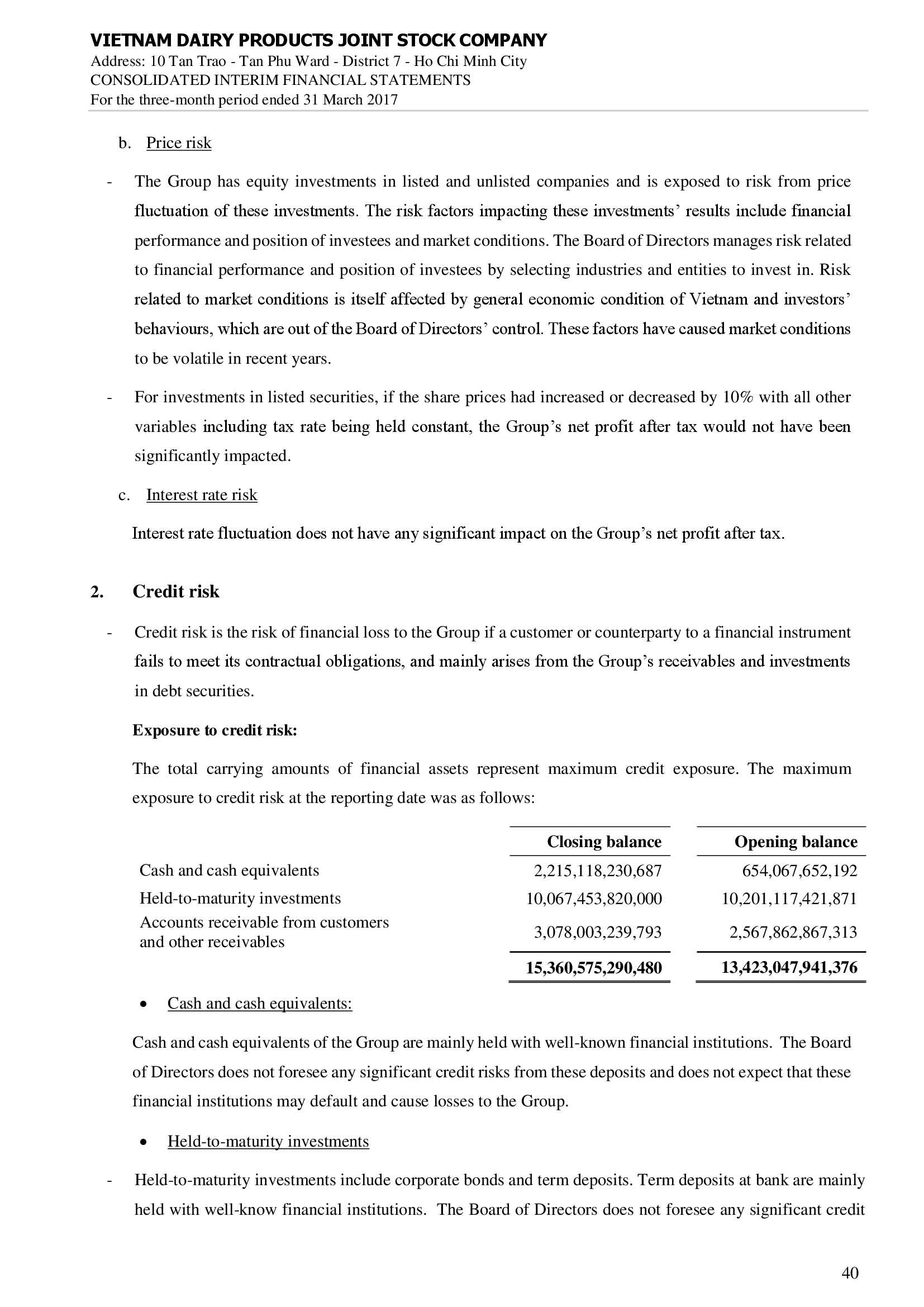 Consolidated financial statements Q1/2017 40