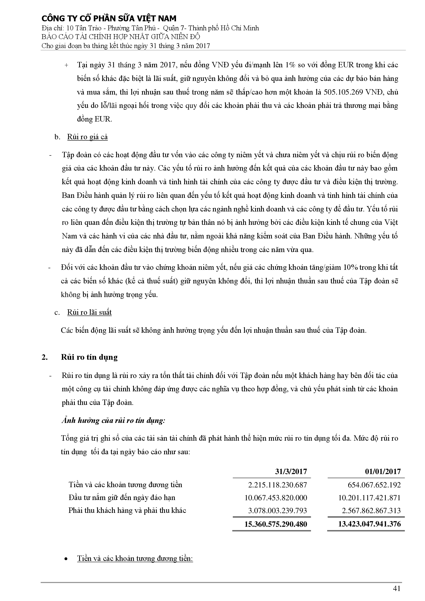 Báo cáo tài chính hợp nhất Q1/2017 41